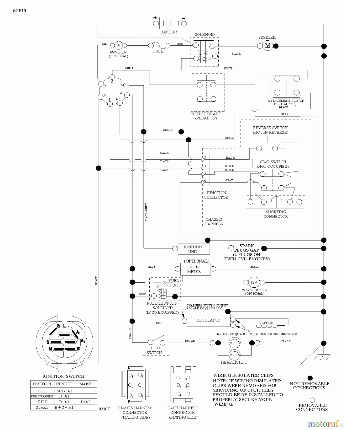  Jonsered Rasen  und Garten Traktoren LT2223 A2 (96041014403) - Jonsered Lawn & Garden Tractor (2012-02) SCHEMATIC