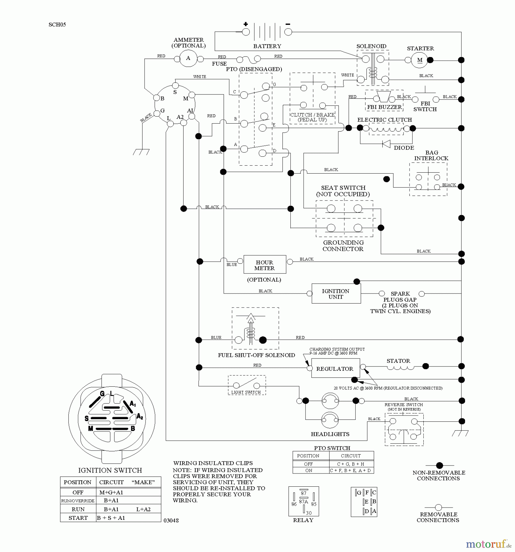  Jonsered Rasen  und Garten Traktoren LT2223 CMA2 (96061024300) - Jonsered Lawn & Garden Tractor (2009-01) SCHEMATIC