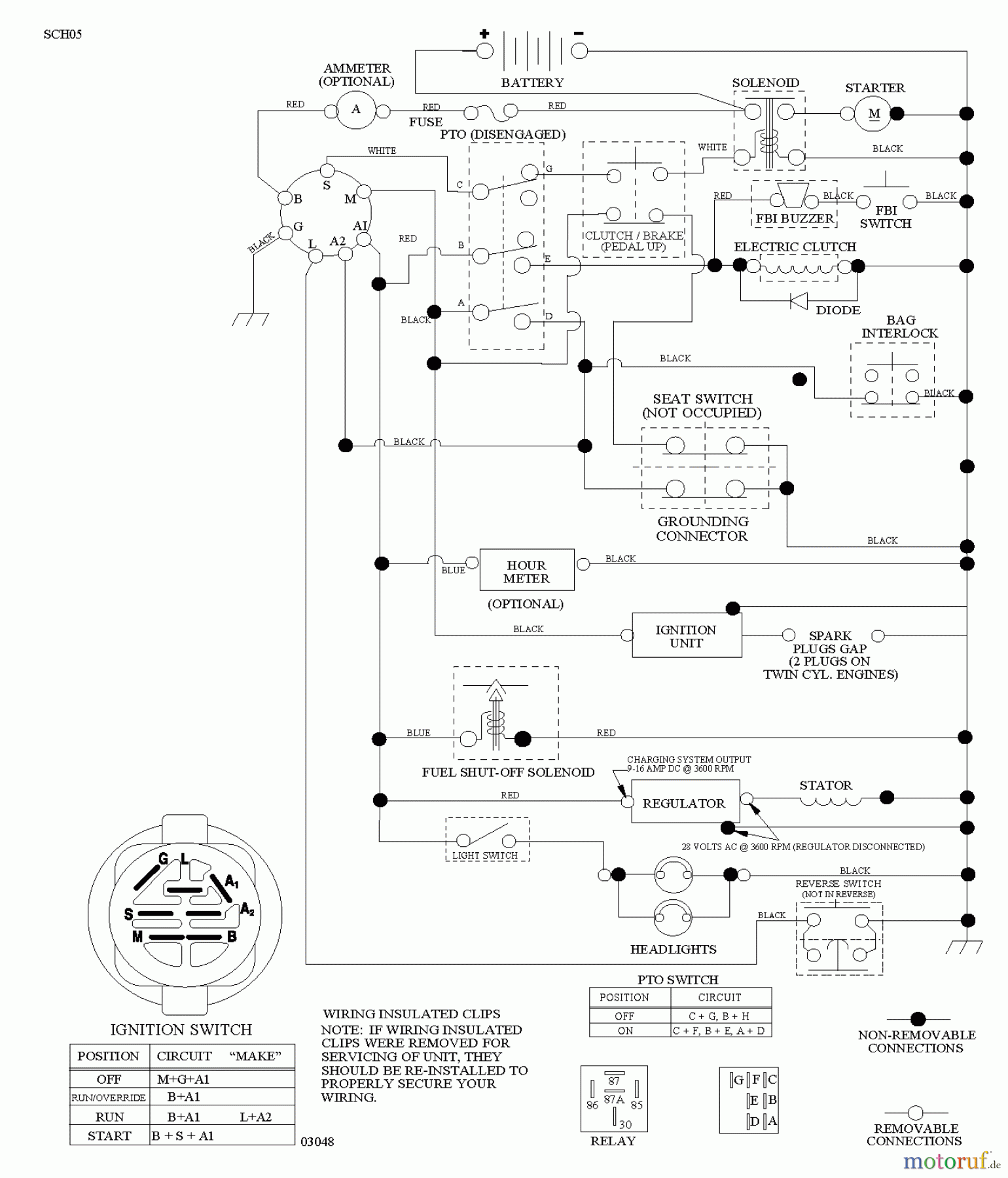 Jonsered Rasen und Garten Traktoren LT2223 CMA2 (96061026800) - Jonsered Lawn & Garden Tractor (2010-01) SCHEMATIC