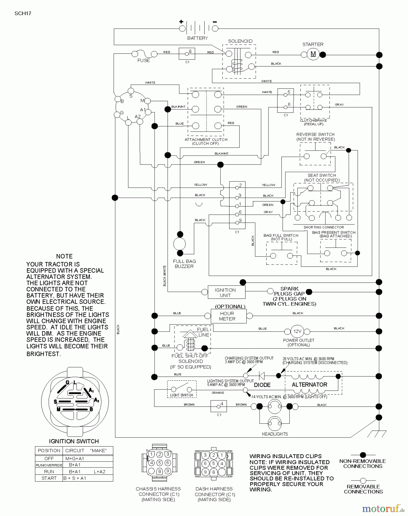 Jonsered Rasen und Garten Traktoren LT2316 CM (96051002000) - Jonsered Lawn & Garden Tractor (2011-03) SCHEMATIC