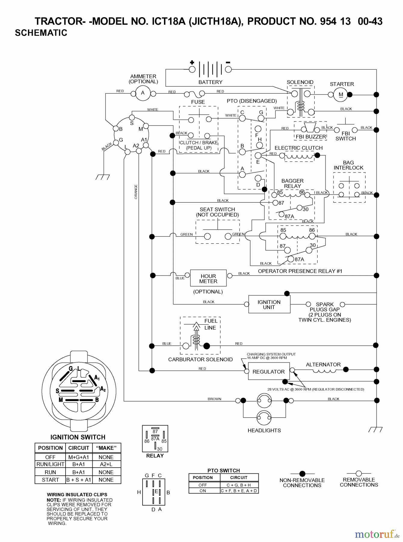 Jonsered Rasen und Garten Traktoren ICT18A (JICTH18A, 954130043) - Jonsered Lawn & Garden Tractor (2000-03) SCHEMATIC