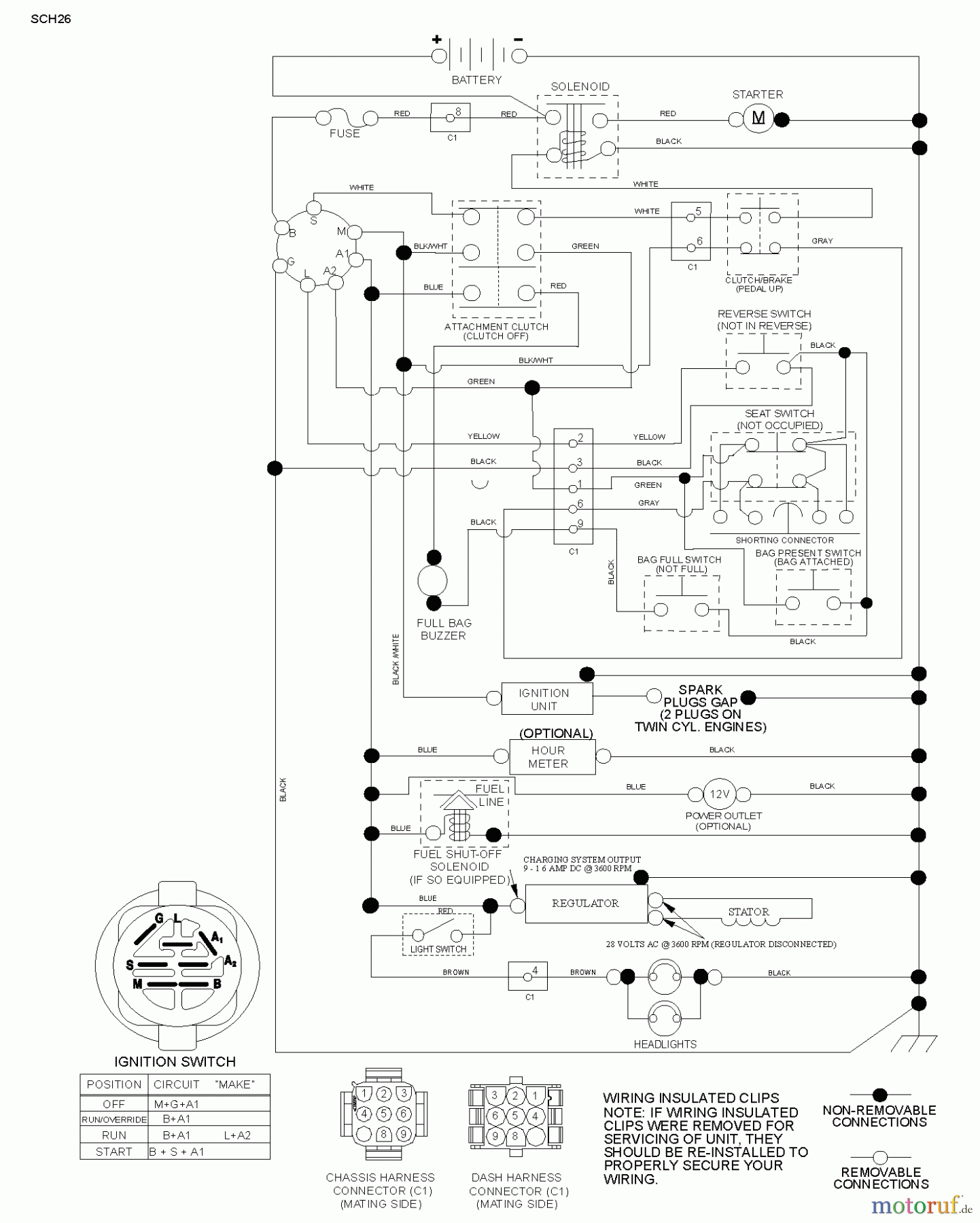  Jonsered Rasen  und Garten Traktoren LT2317 CMA2 (96051008100) - Jonsered Lawn & Garden Tractor (2012-10) SCHEMATIC