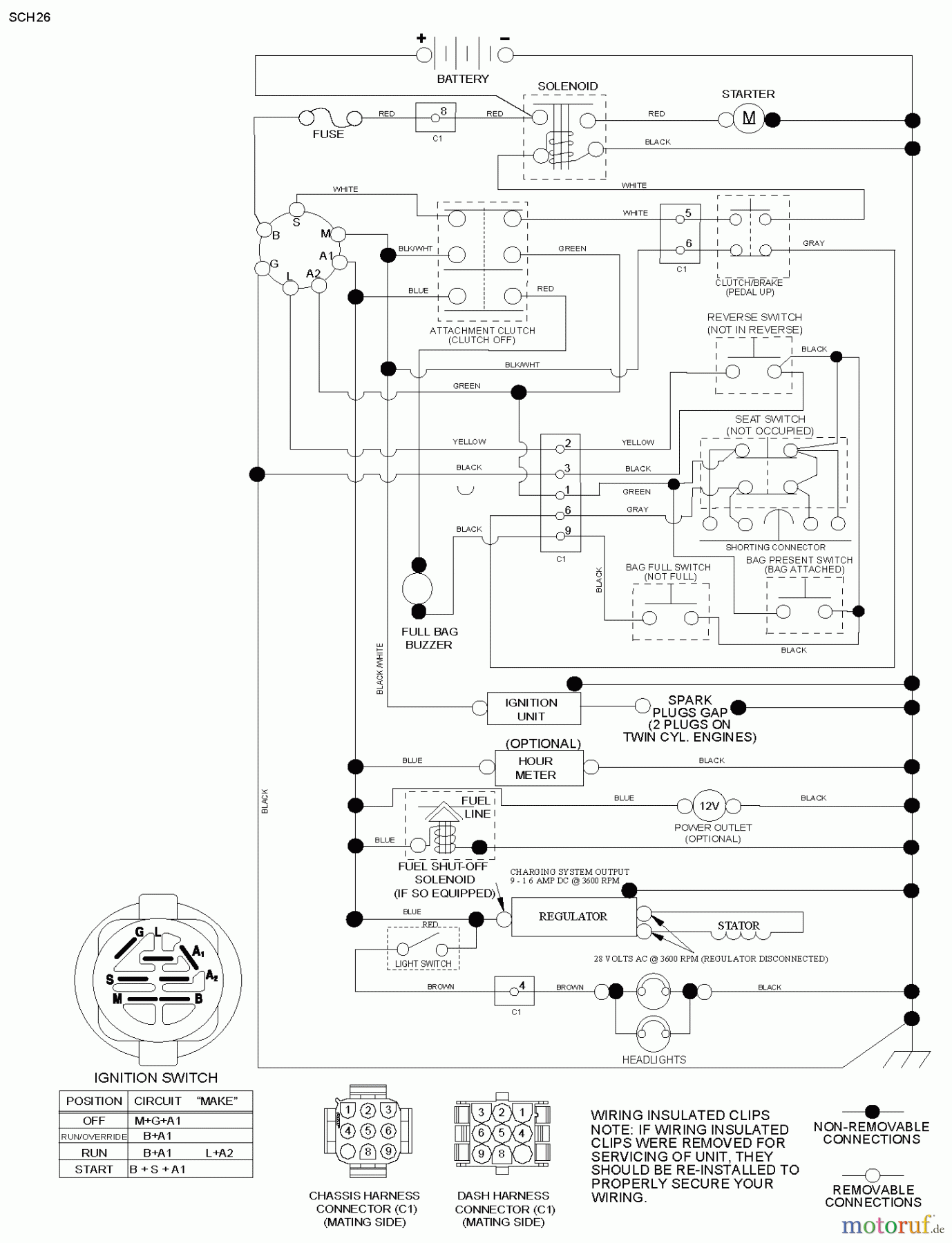 Jonsered Rasen und Garten Traktoren LT2320 CMA2 (96051008400) - Jonsered Lawn & Garden Tractor (2013-06) SCHEMATIC