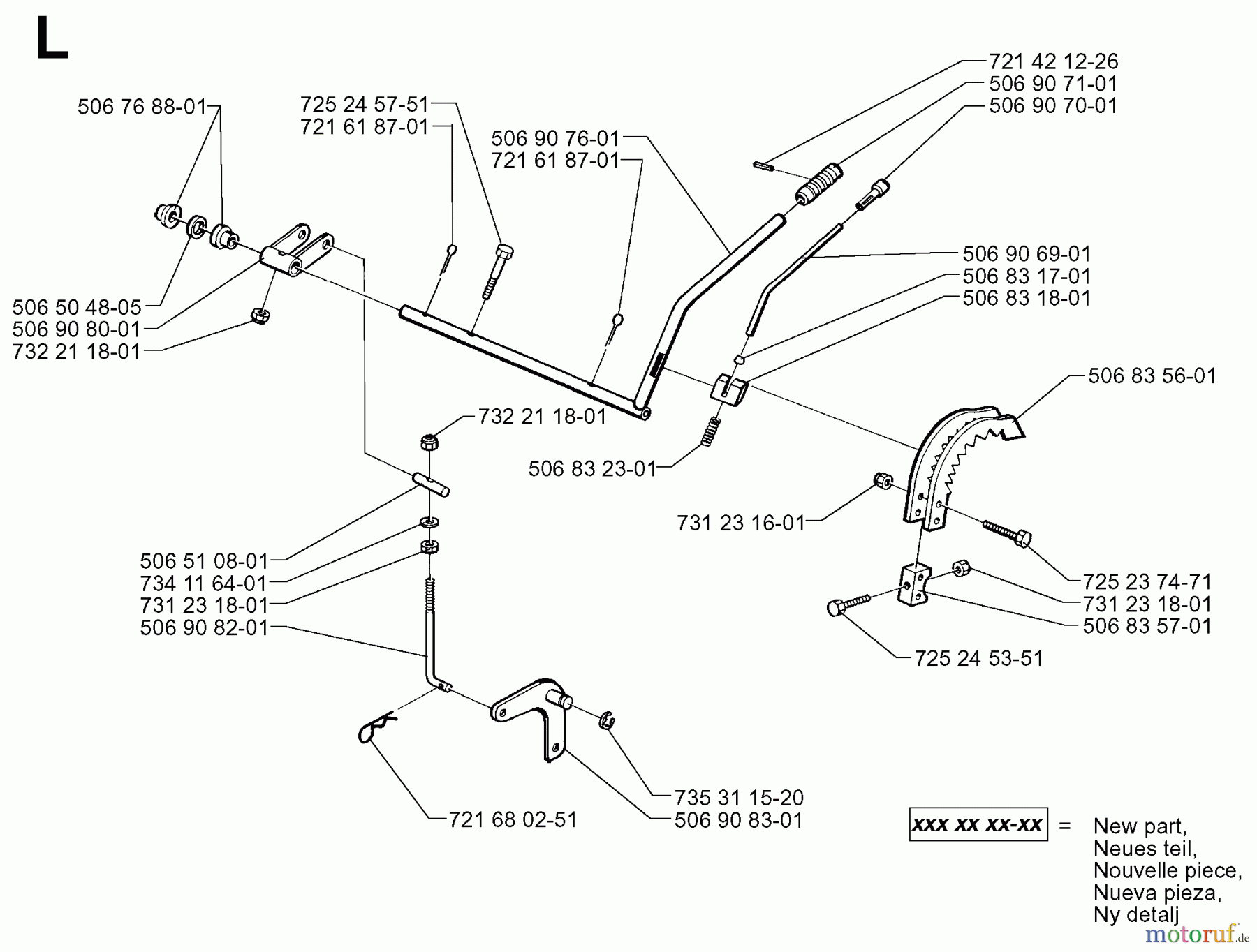 Jonsered Reitermäher FR13 - Jonsered Rear-Engine Riding Mower (1998-10) CONTROLS #1