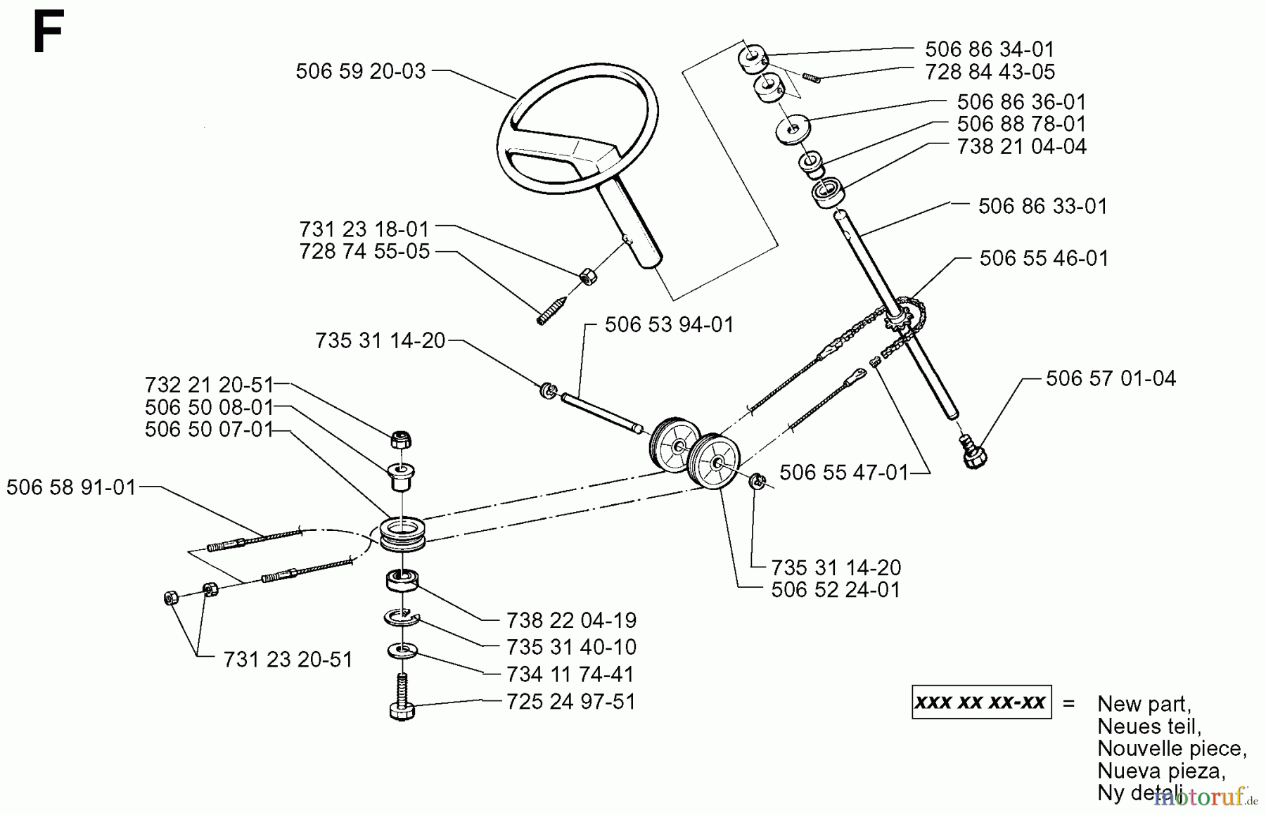Jonsered Reitermäher FR13 - Jonsered Rear-Engine Riding Mower (1998-10) STEERING