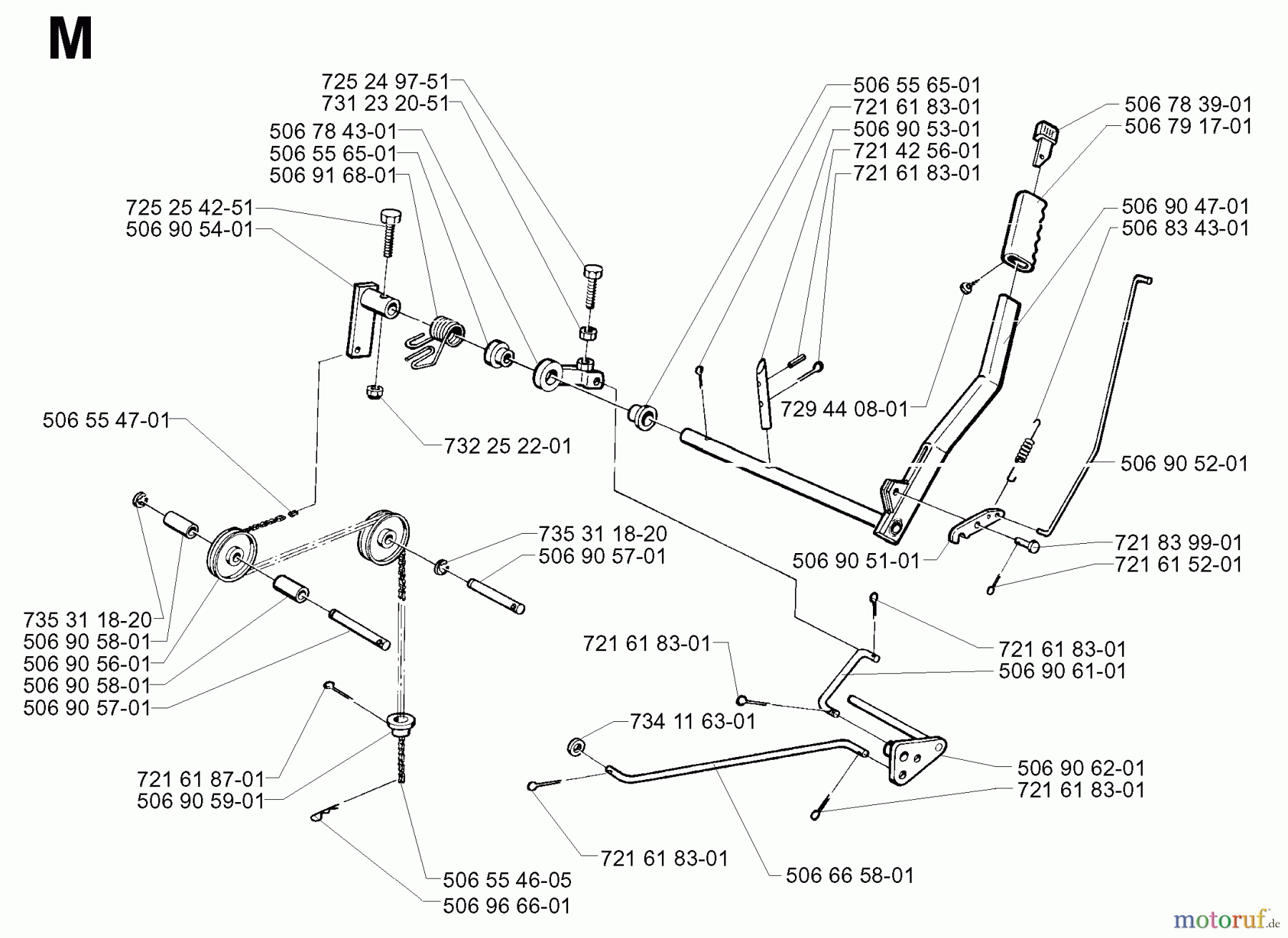 Jonsered Reitermäher FR13 - Jonsered Rear-Engine Riding Mower (2001-01) CONTROLS #3
