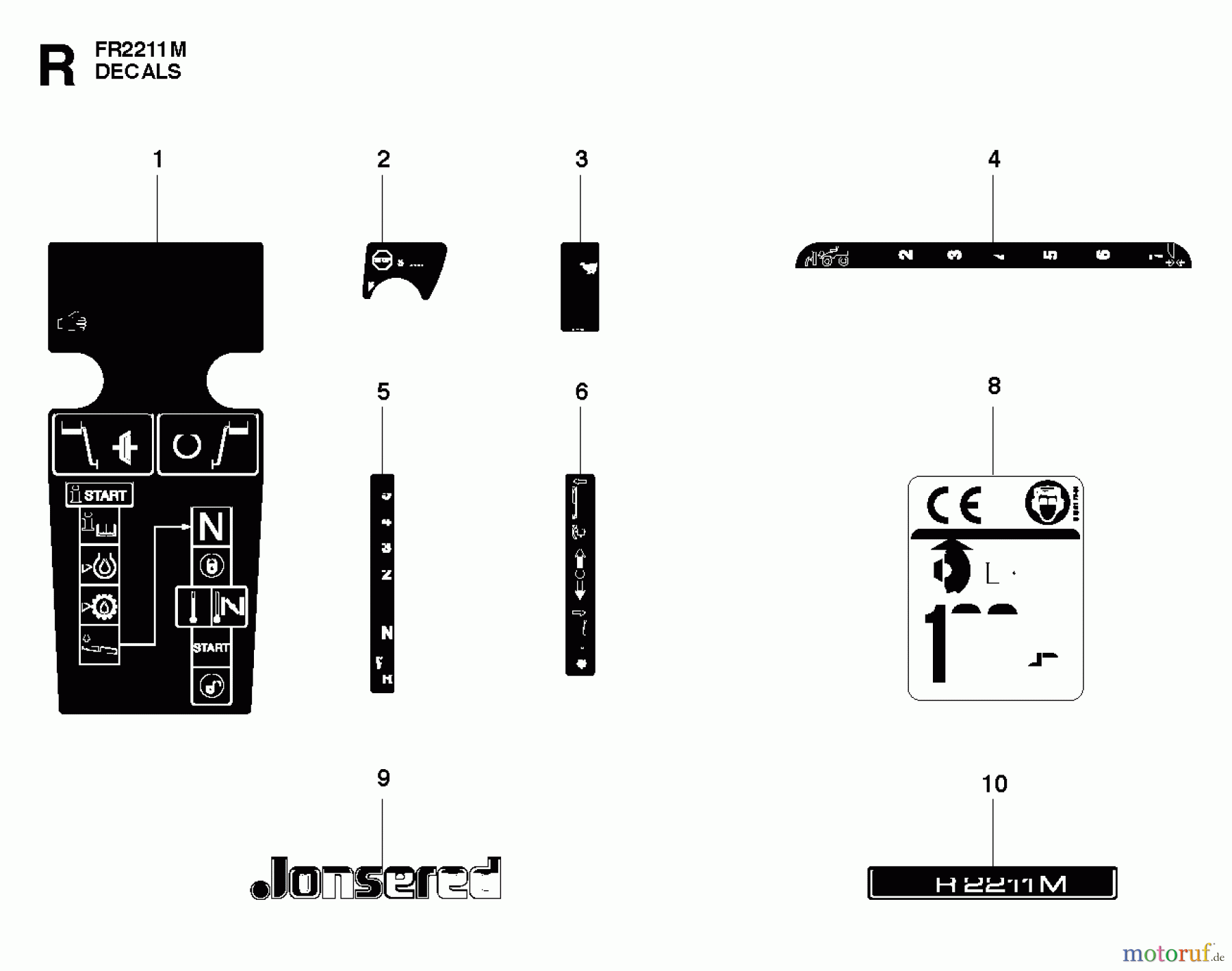 Jonsered Reitermäher FR2111 M (965190201) - Jonsered Rear-Engine Riding Mower (2010-07) DECALS
