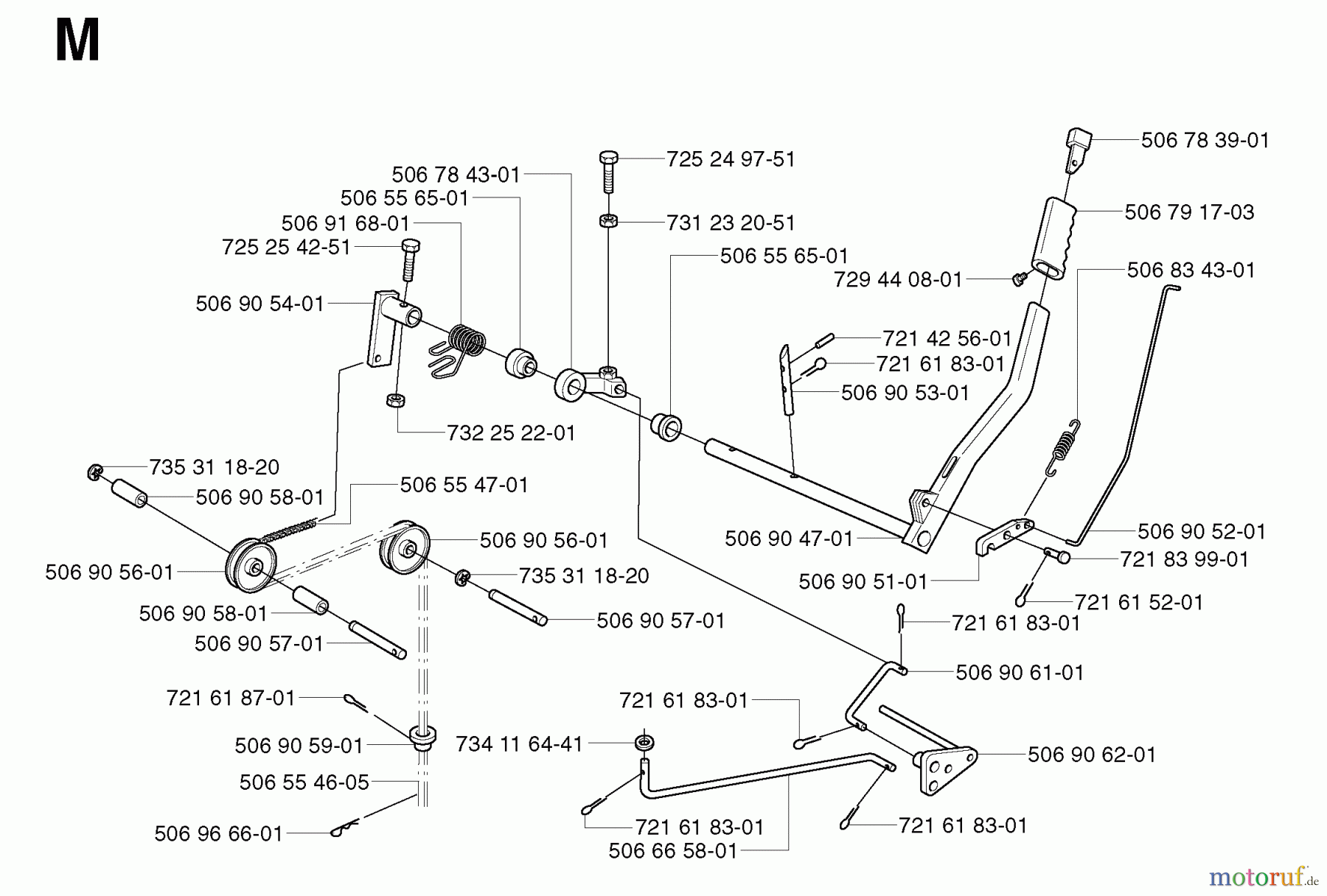 Jonsered Reitermäher FR2113 A - Jonsered Rear-Engine Riding Mower (2003-01) CONTROLS #2