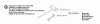 Jonsered FR2113 MA - Rear-Engine Riding Mower (2003-01) Ersatzteile ACCESSORIES