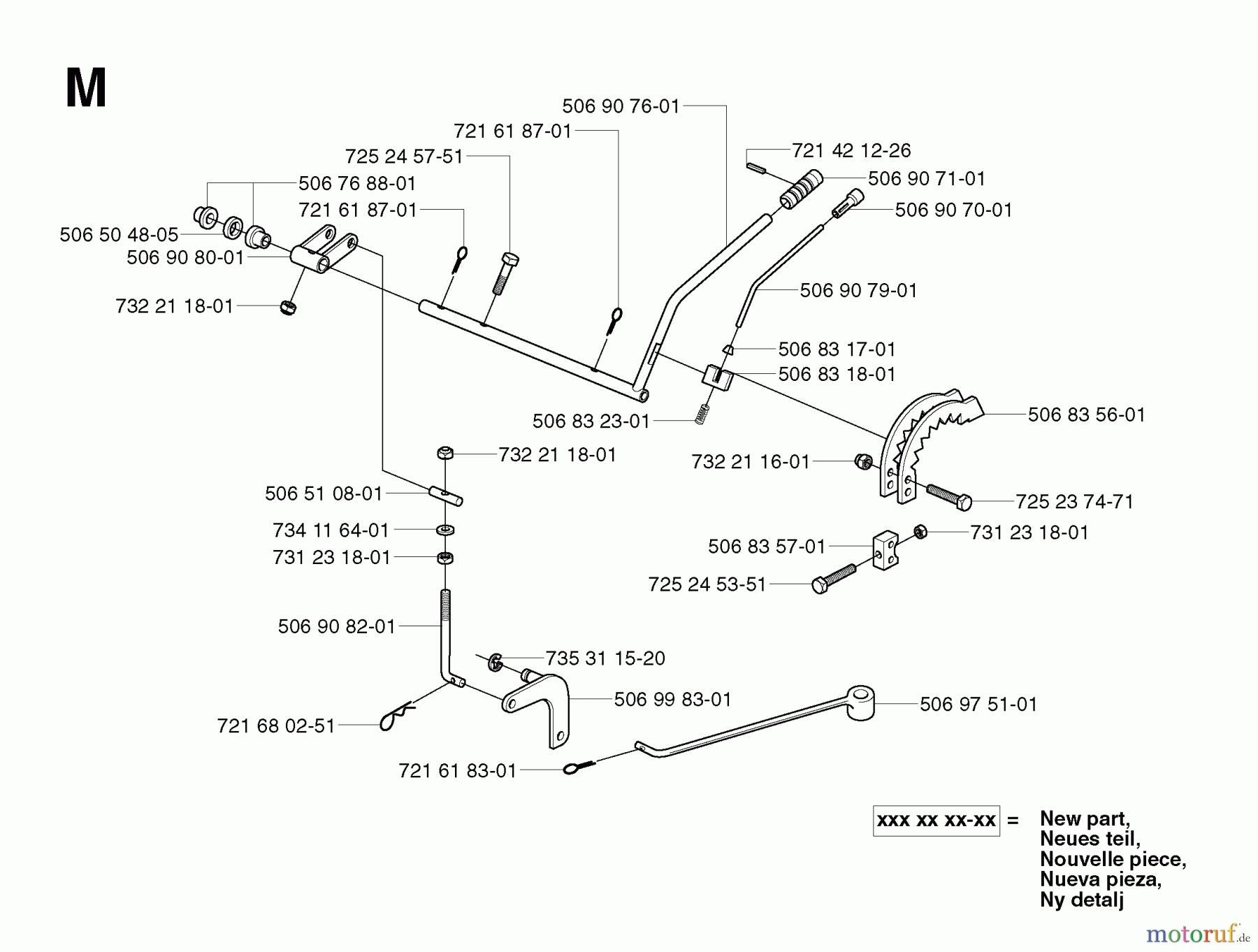 Jonsered Reitermäher FR2113 MA - Jonsered Rear-Engine Riding Mower (2003-01) CONTROLS #1