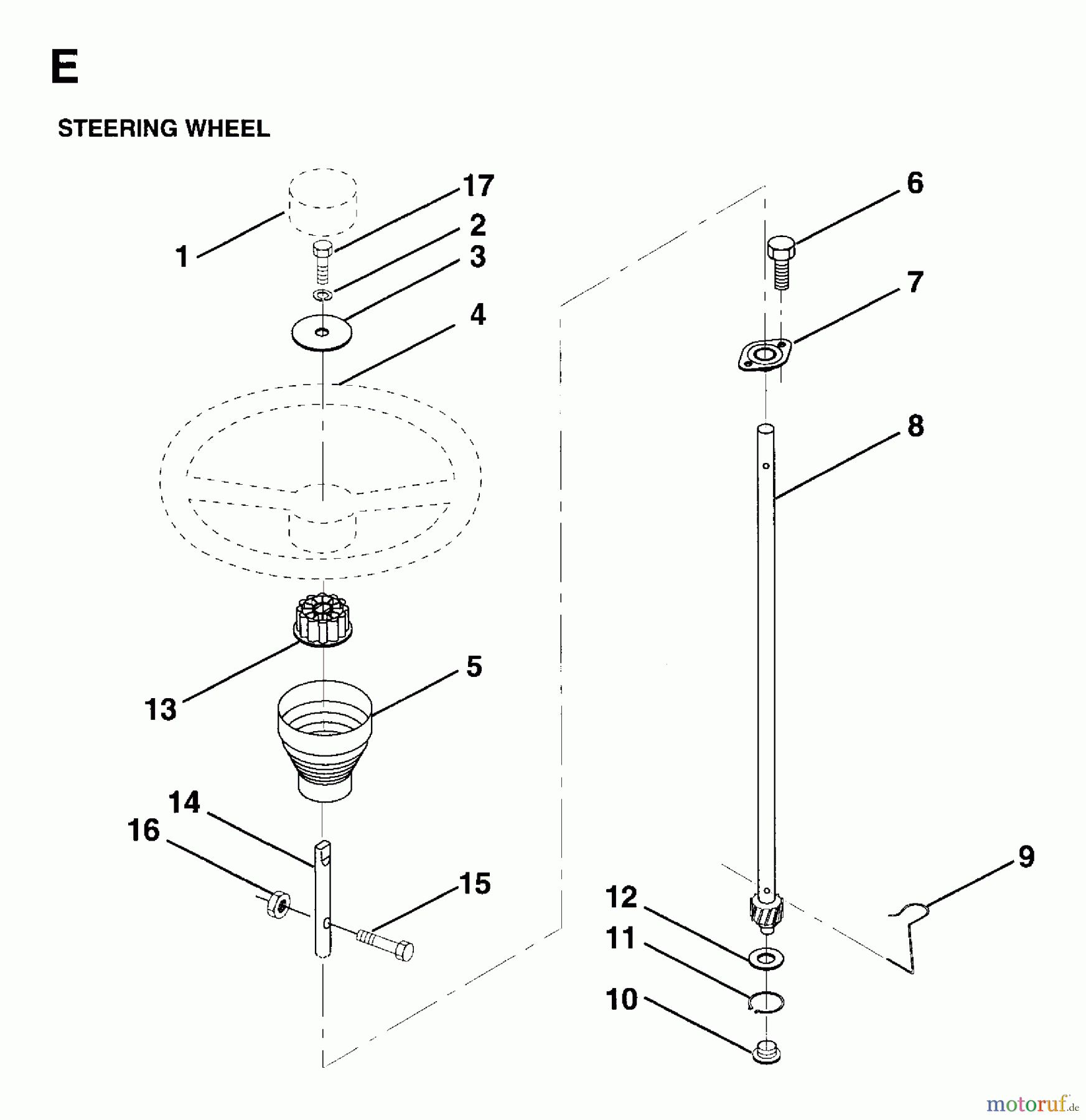 Jonsered Rasen und Garten Traktoren LR11 (954130002) - Jonsered 36