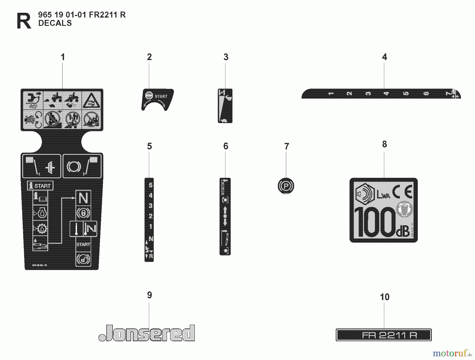 Jonsered Reitermäher FR2211 R (965190101) - Jonsered Rear-Engine Riding Mower (2008-02) DECALS