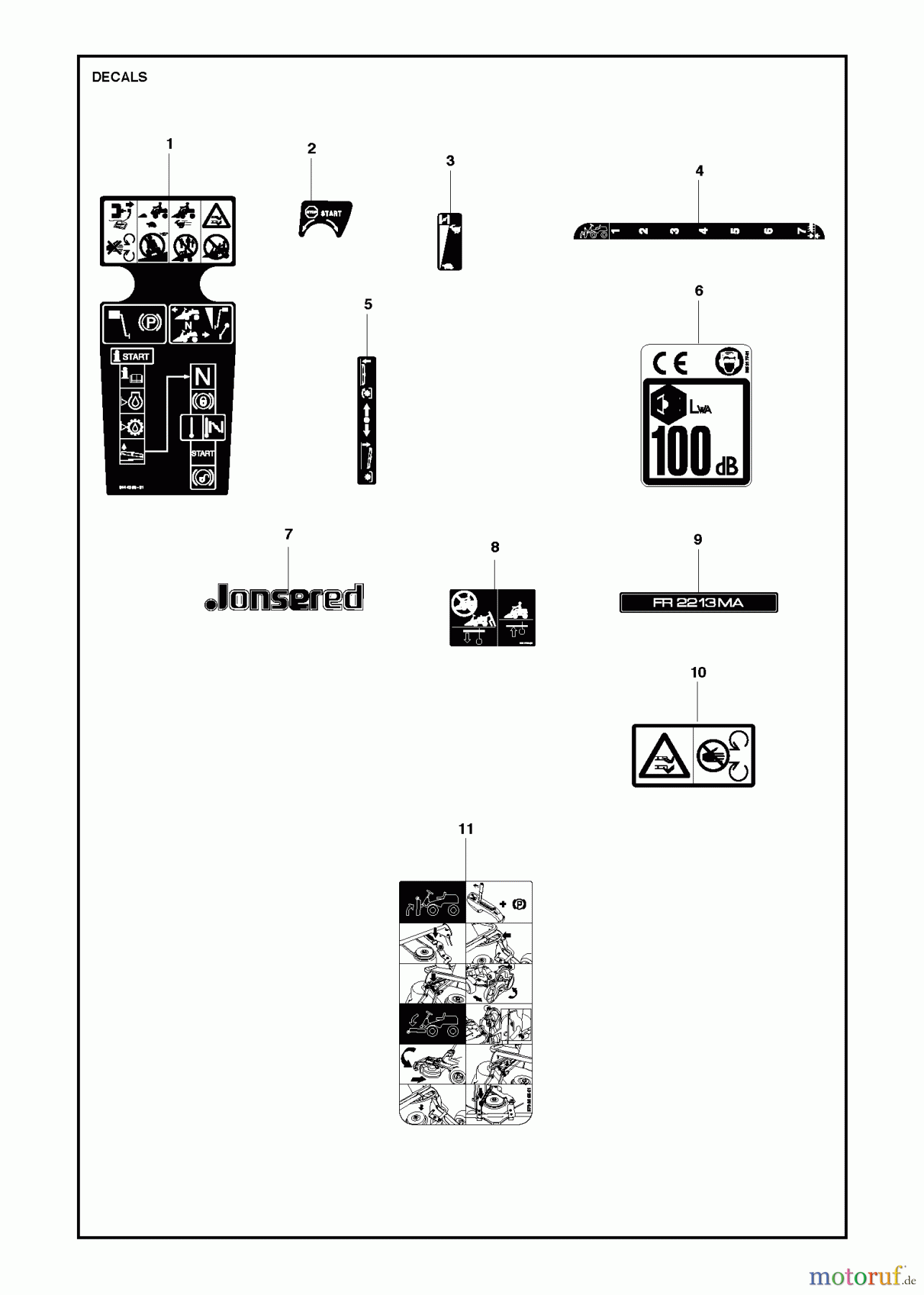 Jonsered Reitermäher FR2213 MA (967178901) - Jonsered Rear-Engine Riding Mower (2013) DECALS