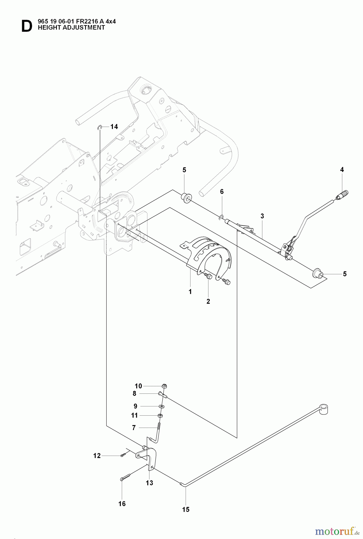 Jonsered Reitermäher FR2216 A 4X4 - Jonsered Rear-Engine Riding Mower (2008-01) HEIGHT ADJUSTMENT