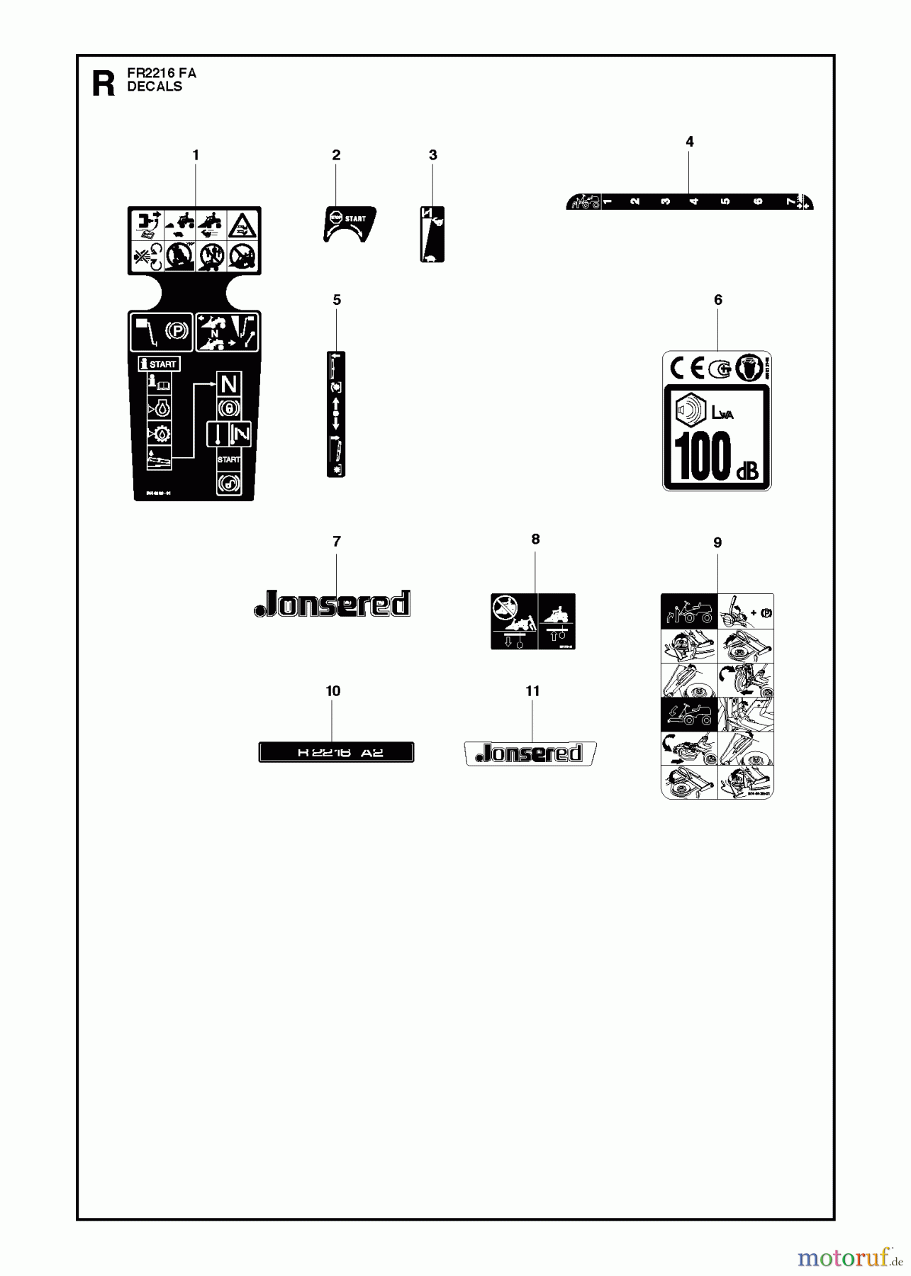 Jonsered Reitermäher FR2216 FA (966773601) - Jonsered Rear-Engine Riding Mower (2012) DECALS