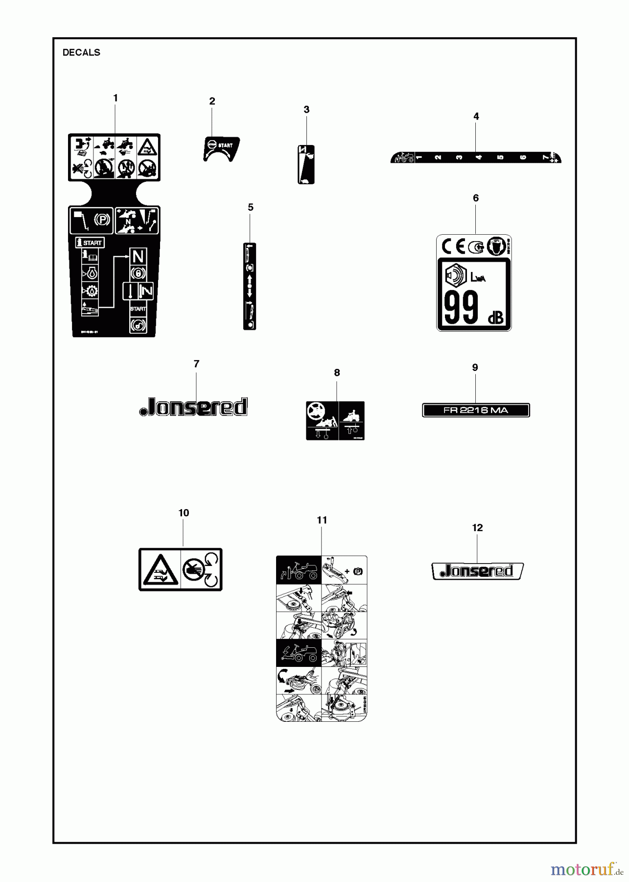 Jonsered Reitermäher FR2216 MA (967179001) - Jonsered Rear-Engine Riding Mower (2013) DECALS