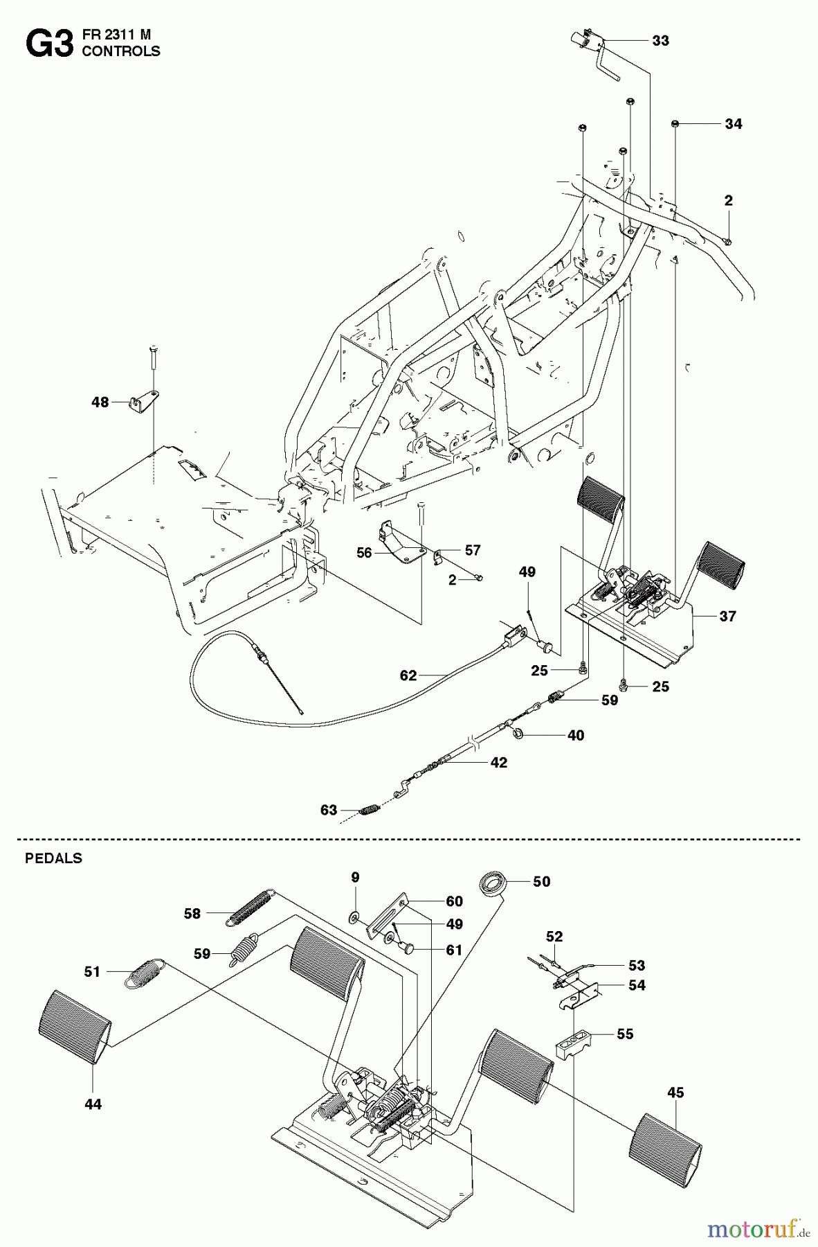 Jonsered Reitermäher FR2311 M (966639785, 966639701) - Jonsered Rear-Engine Riding Mower (2011-02) CONTROLS #1