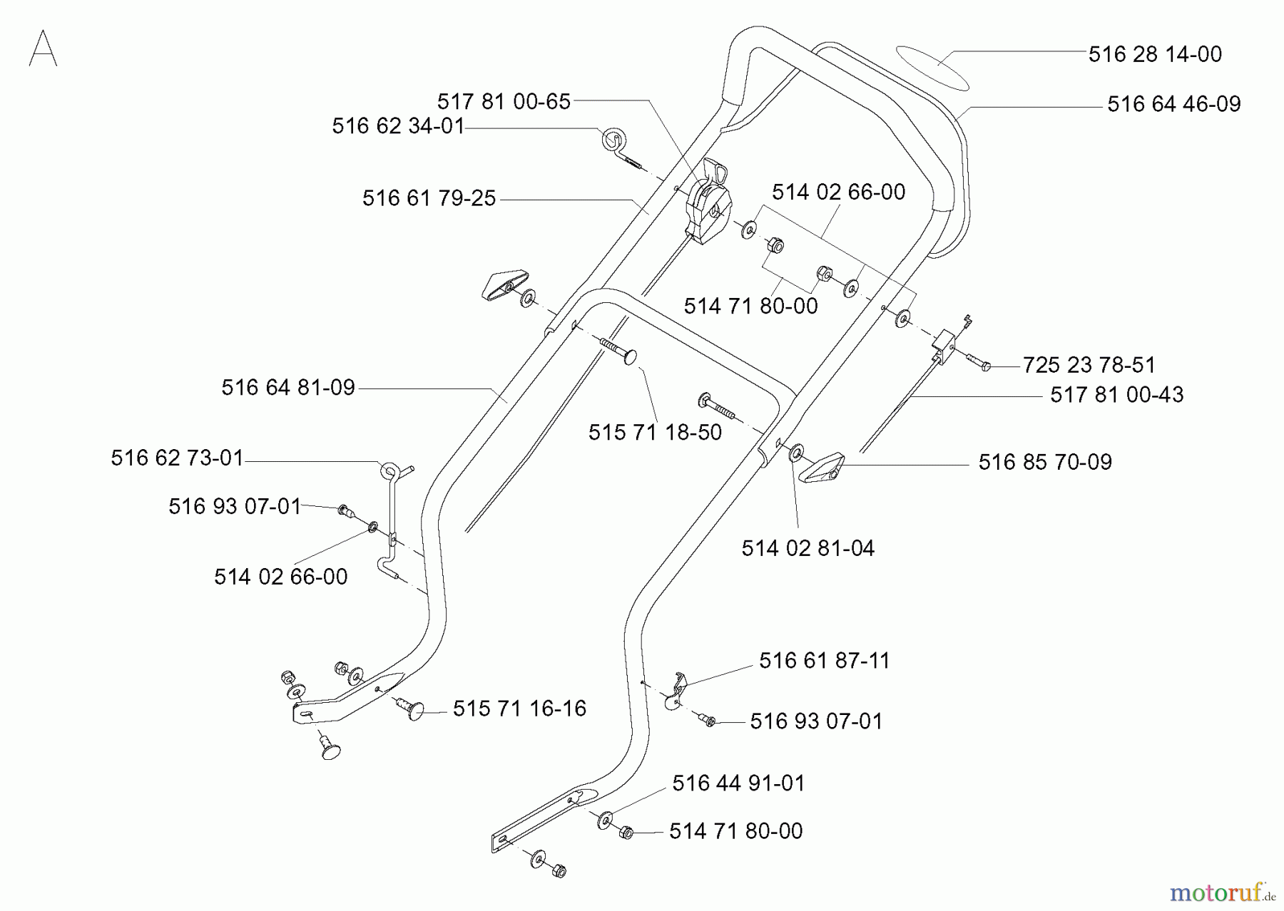 Jonsered Rasenmäher 500 R (964465947) - Jonsered Walk-Behind Mower (1998-05) HANDLE CONTROLS