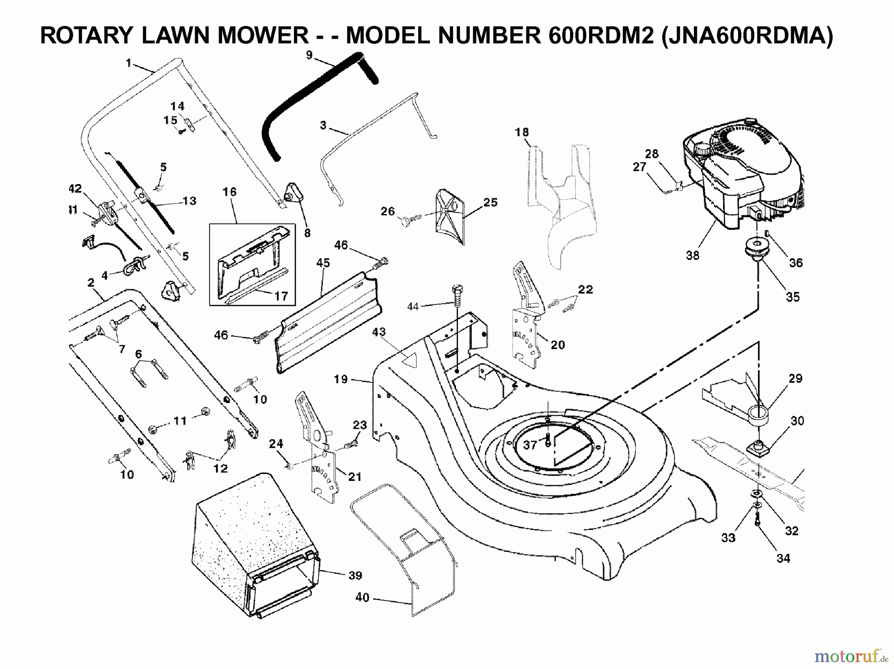  Jonsered Rasenmäher 600RDM2 (JNA600RDMA) - Jonsered Walk-Behind Mower (2003-01) PRODUCT COMPLETE #1