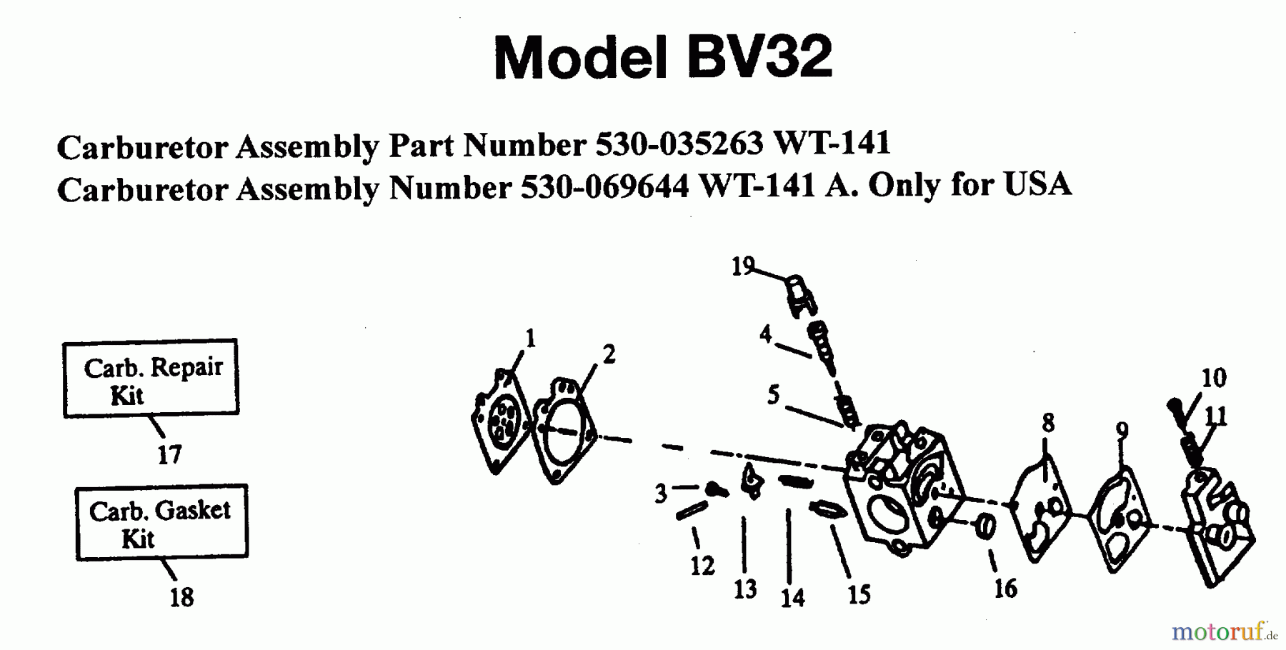  Jonsered Sonstiges BV32 - Jonsered Blower/Vacuum (1995-05) CARBURETOR DETAILS