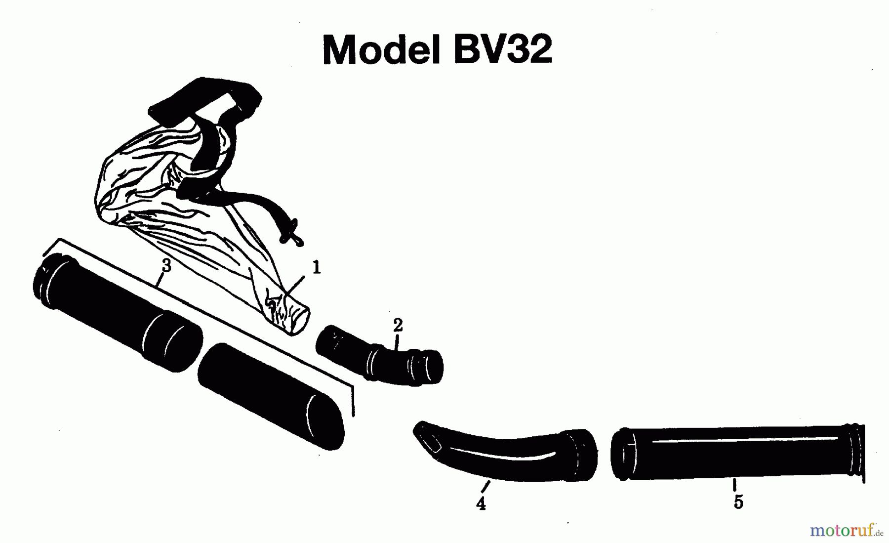 Jonsered Sonstiges BV32 - Jonsered Blower/Vacuum (1995-05) TUBE