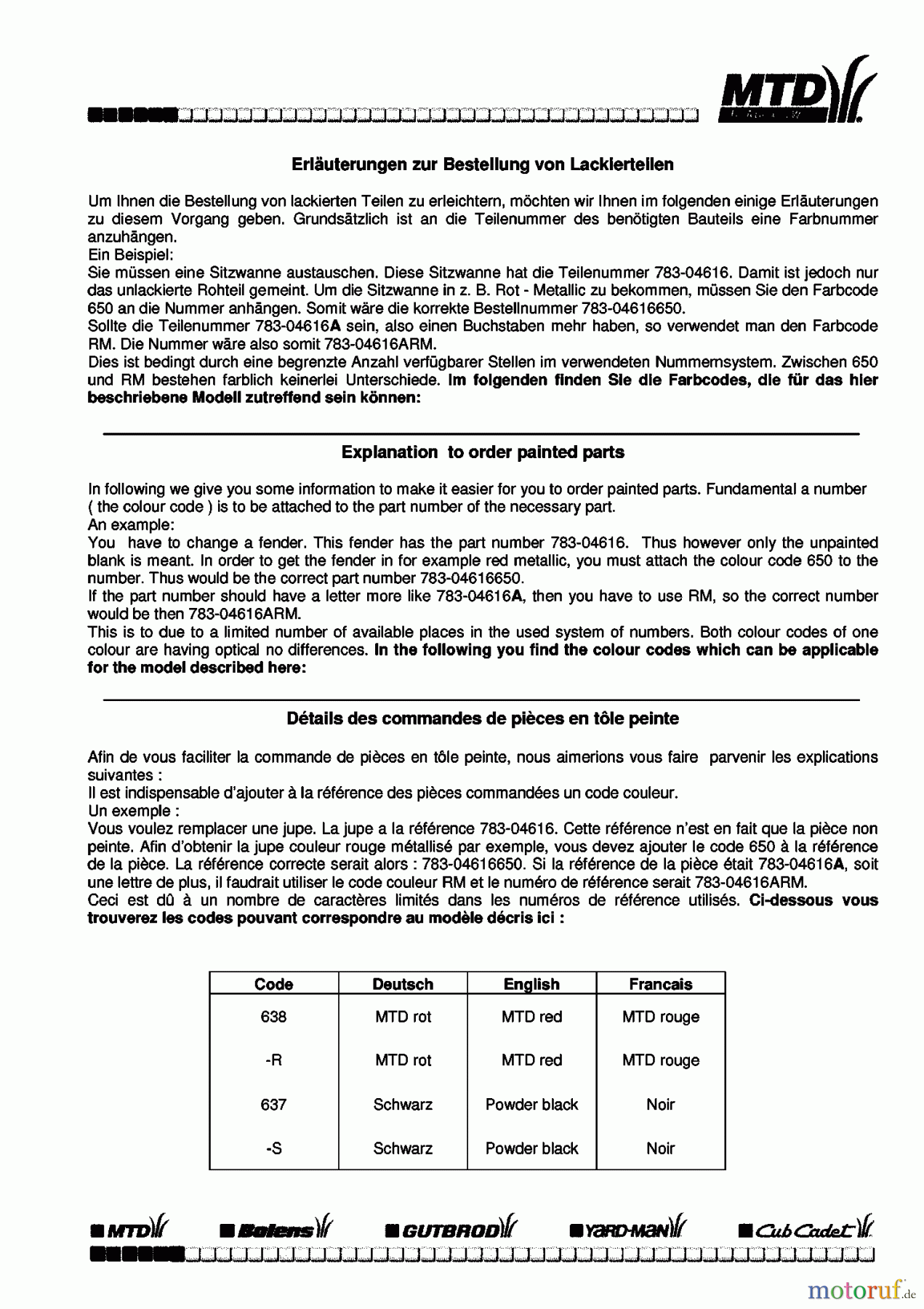  Gardens Best Rasentraktoren RH 115/76 13DH452C610  (2005) Farbcode Information