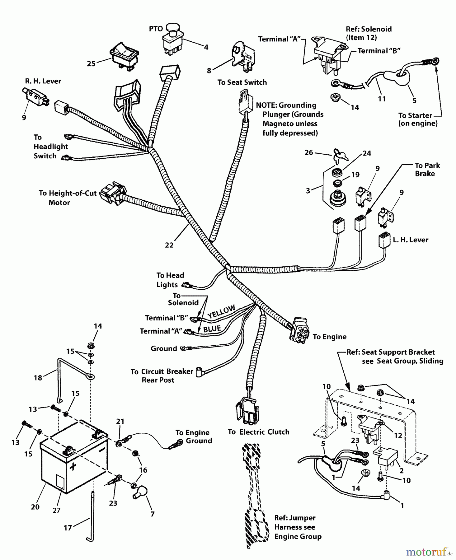  Murray Nullwendekreismäher, Zero-Turn 107.280062 (7800753ASN) - Craftsman ZTS7000, 21HP B&S w/42