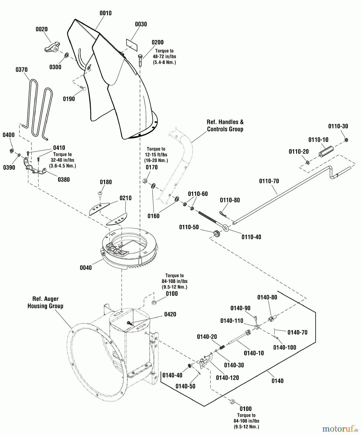 Murray Schneefräsen BL924R (1696253-00) - Briggs & Stratton 24