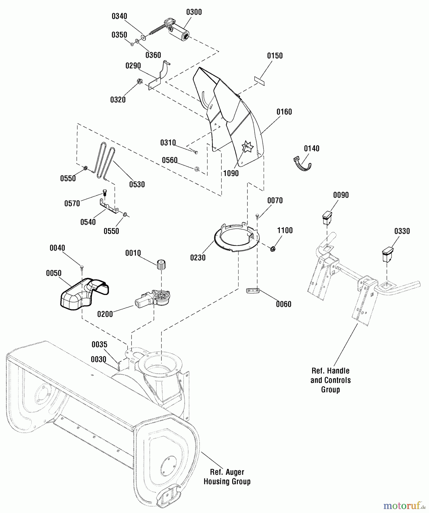  Murray Schneefräsen BH1730SE (1696256-00) - Briggs & Stratton 30