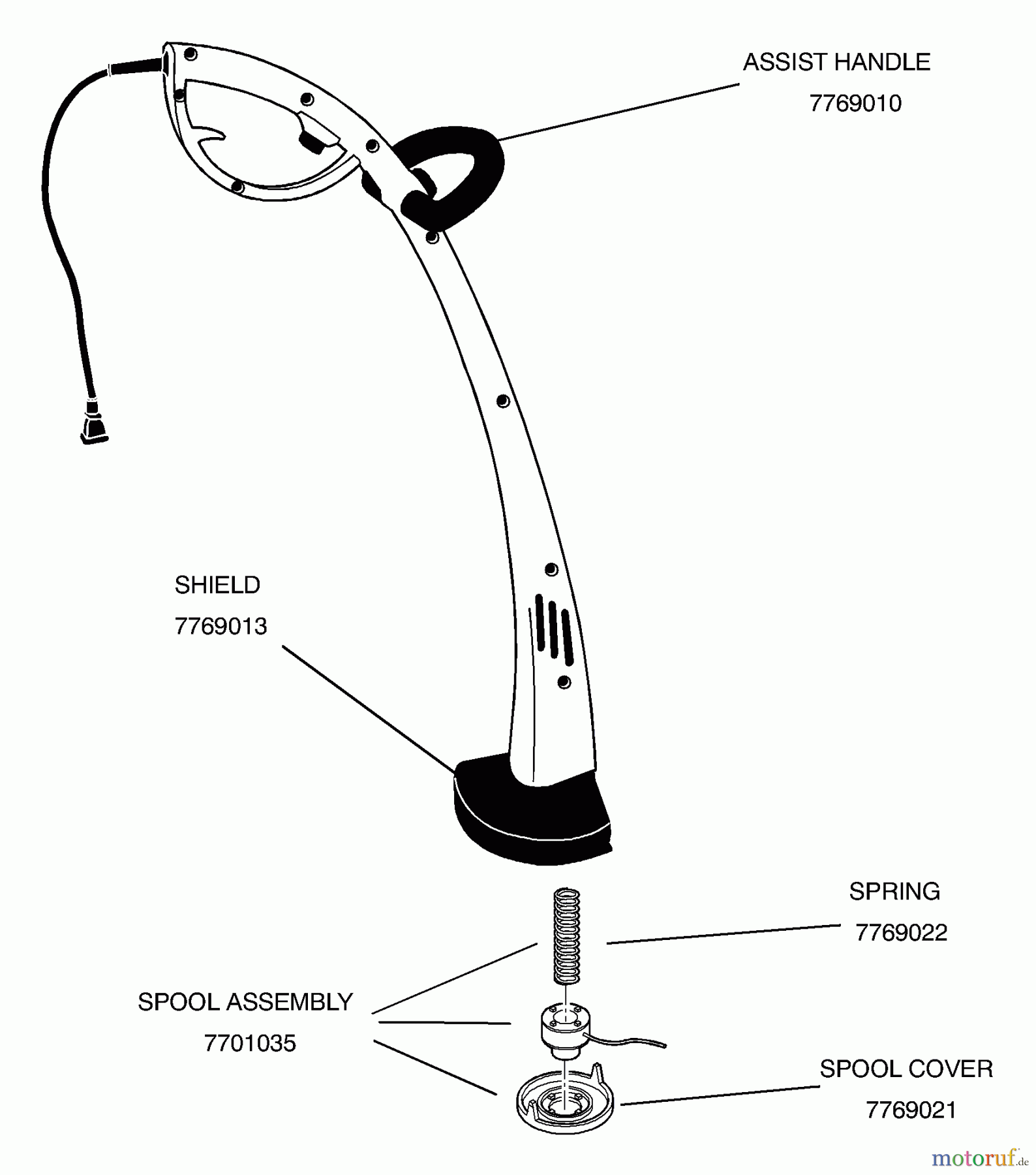 Murray Trimmer, Motorsensen HTE211001 - Murray 10