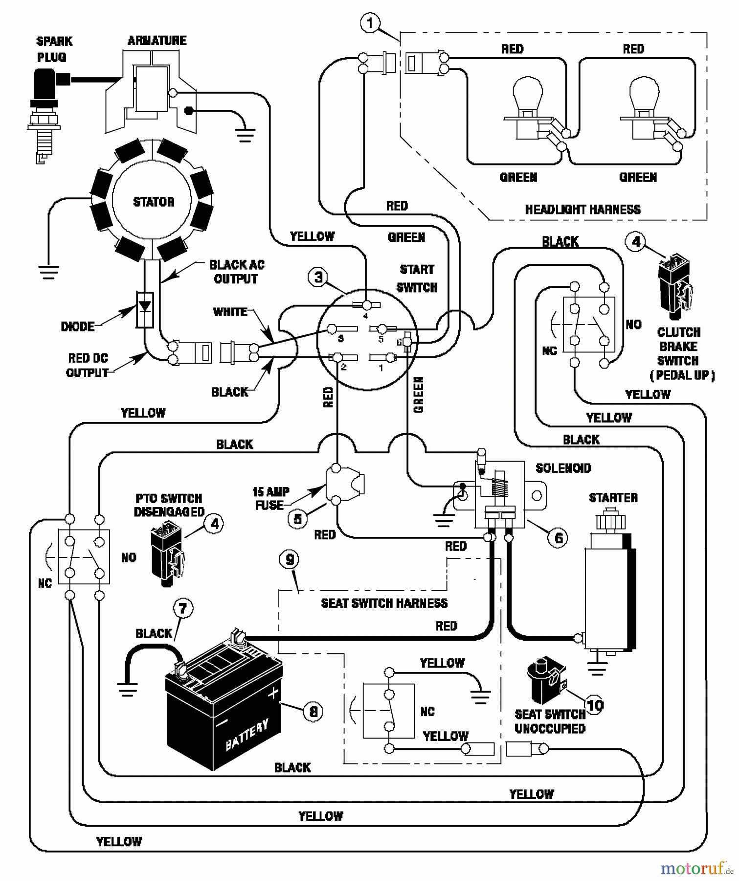  Murray Rasen- und Gartentraktoren 40717A - Murray 40