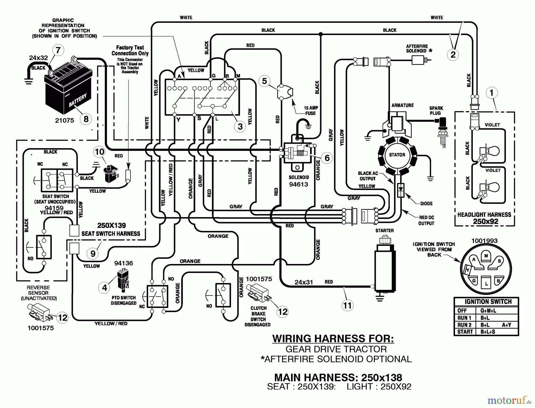  Murray Rasen- und Gartentraktoren 425012x31A - Scotts 42