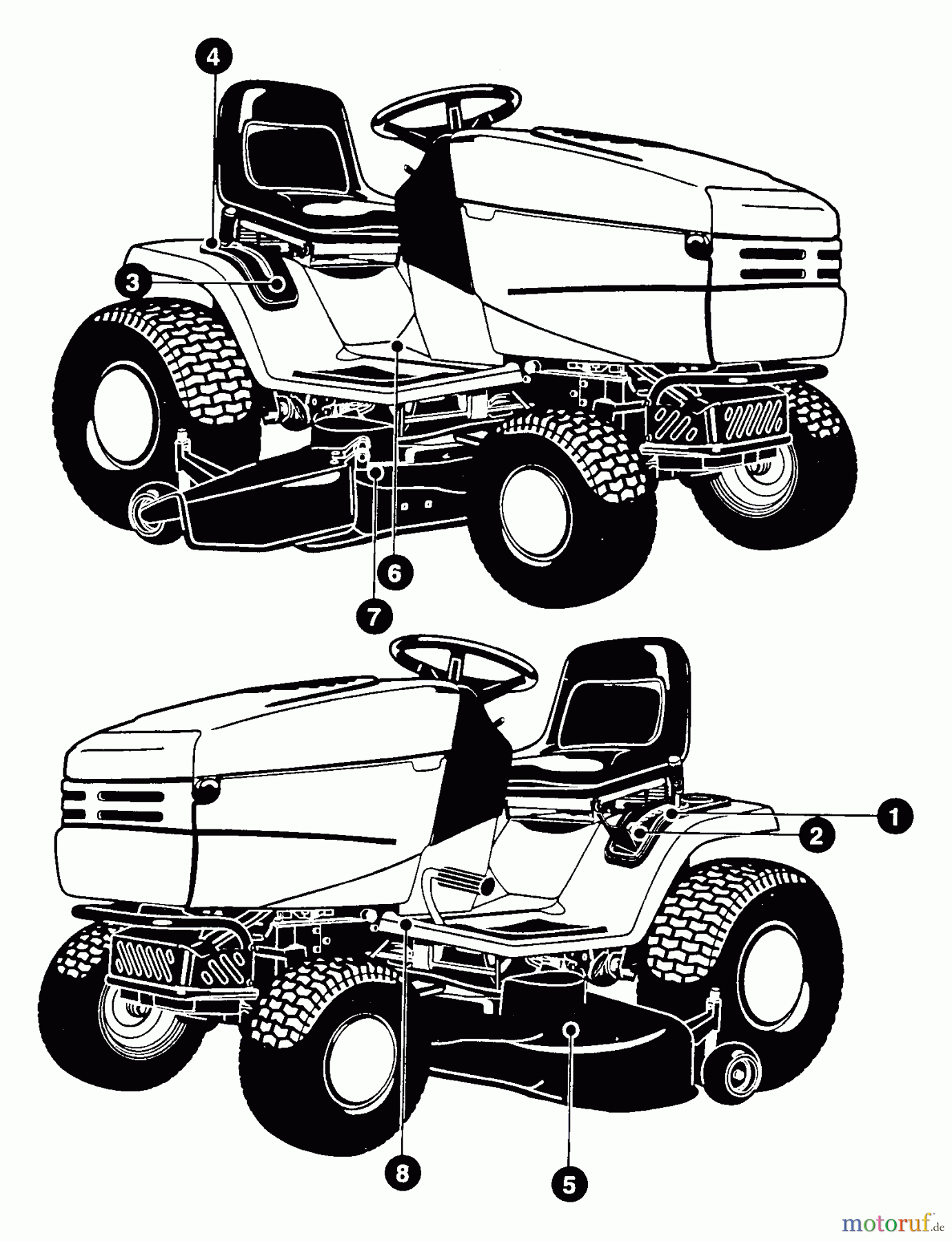 Murray Rasen- und Gartentraktoren 42502x8C - Scotts 42