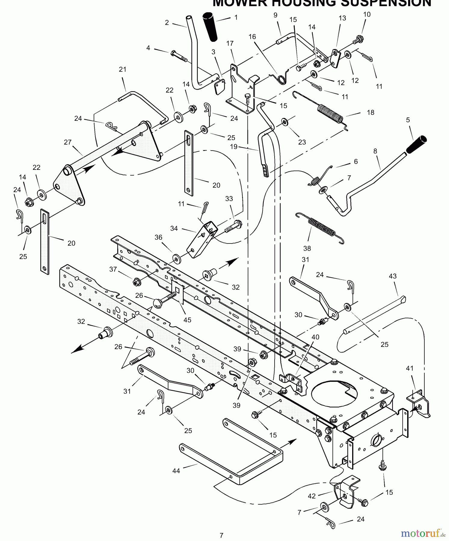 Murray Rasen- und Gartentraktoren 425613x31A - Scotts 42