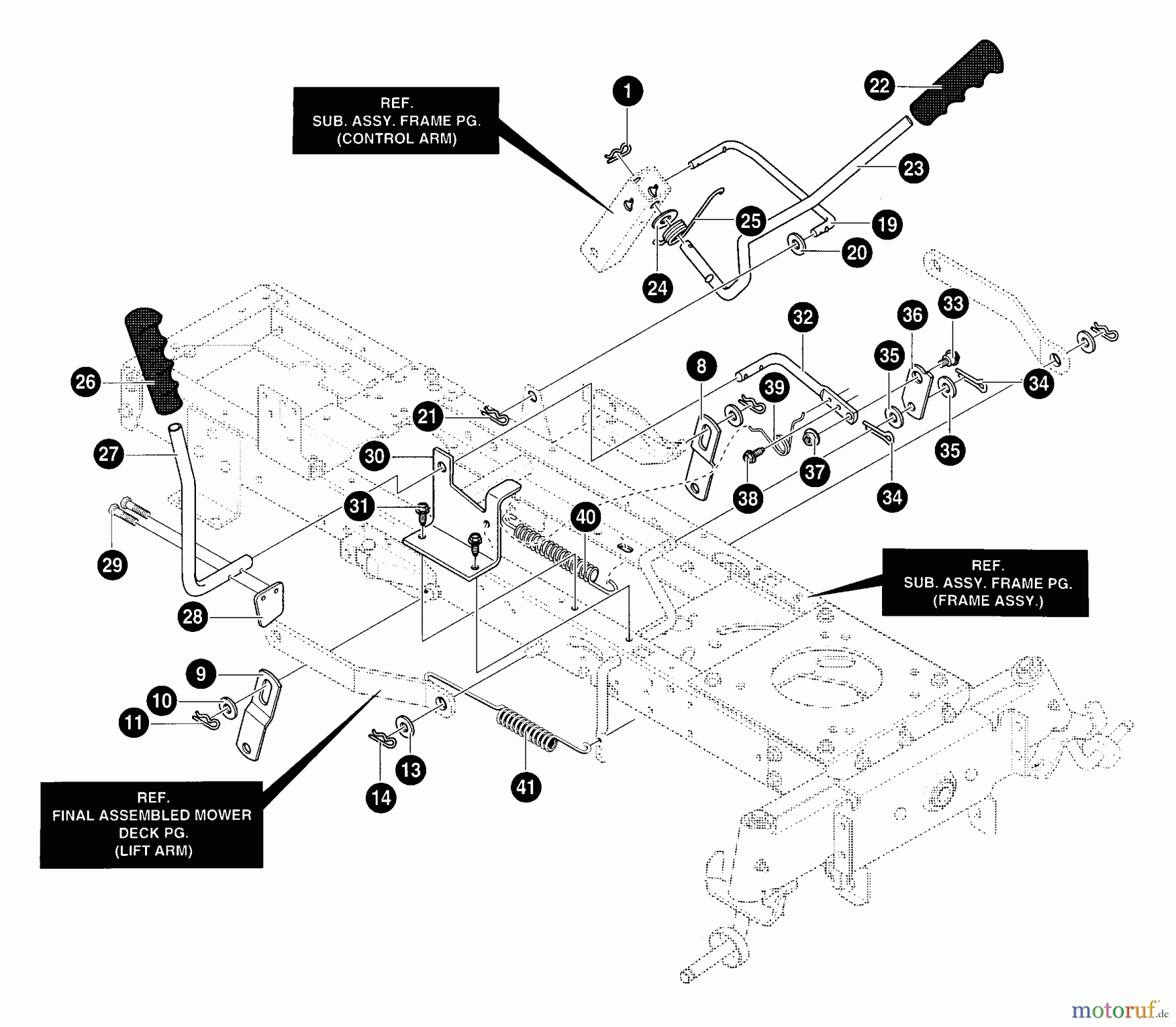 Murray Rasen- und Gartentraktoren 42561x8A - Scotts 42