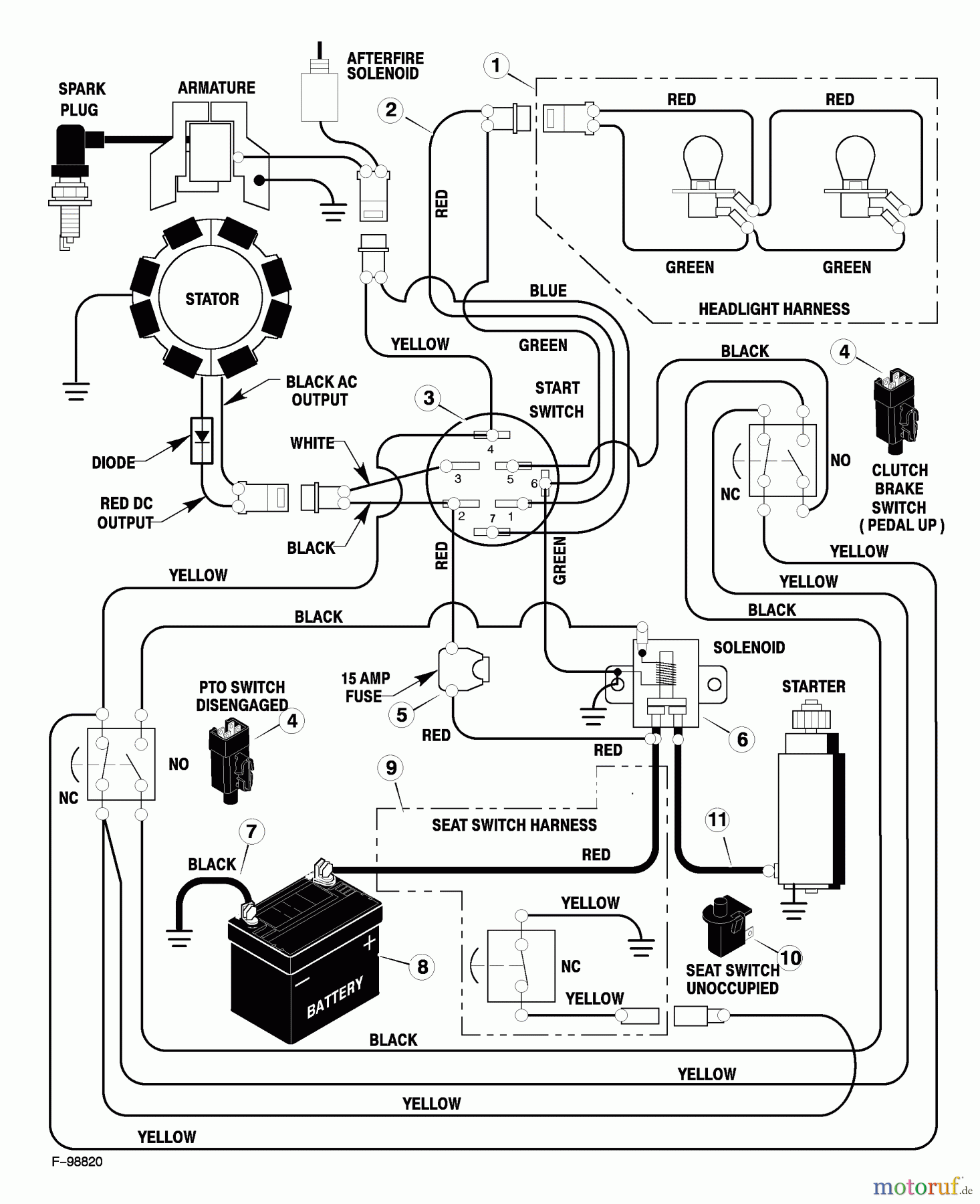 Murray Rasen- und Gartentraktoren 42591x92A - B&S/Murray 42