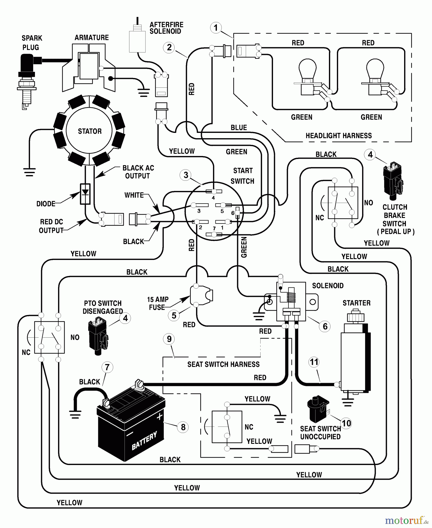 Murray Rasen- und Gartentraktoren 42591x92A - B&S/Murray 42