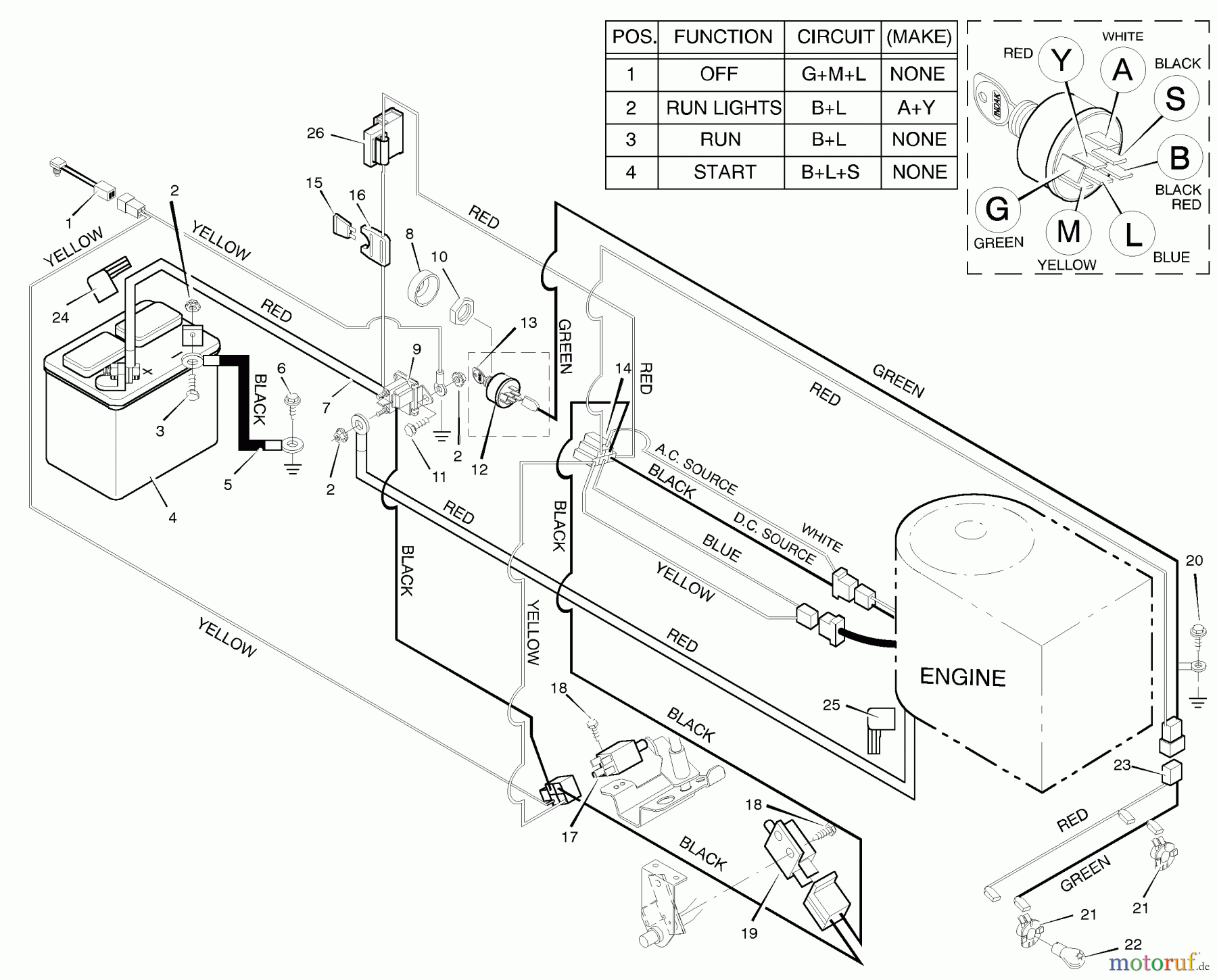 Murray Rasen- und Gartentraktoren 42819A - Murray 42