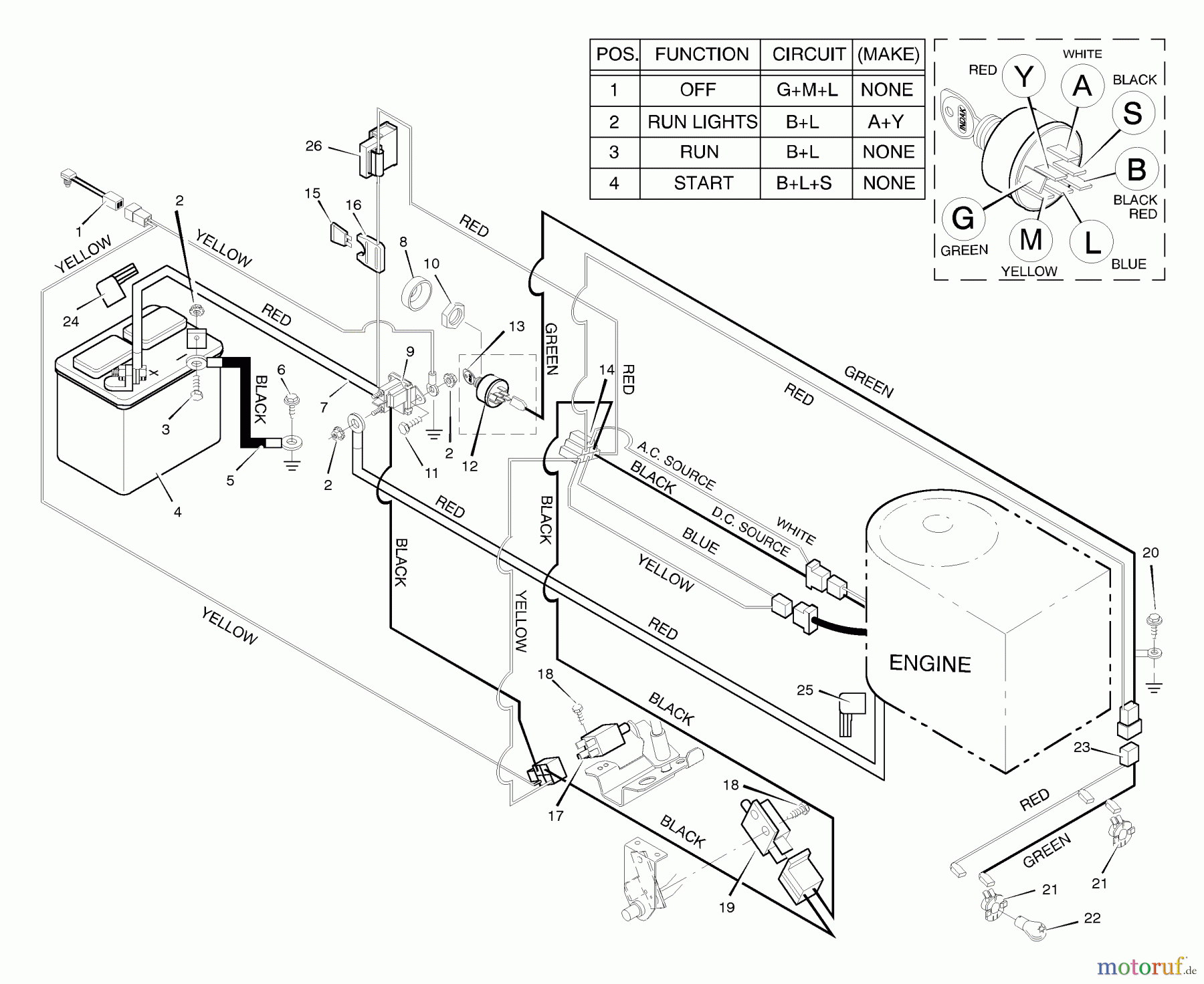 Murray Rasen- und Gartentraktoren 42819x62A - B&S/Murray 42