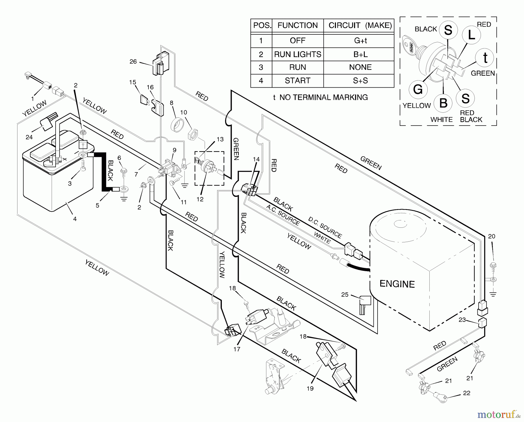 Murray Rasen- und Gartentraktoren 42827x199A - B&S/Murray 42