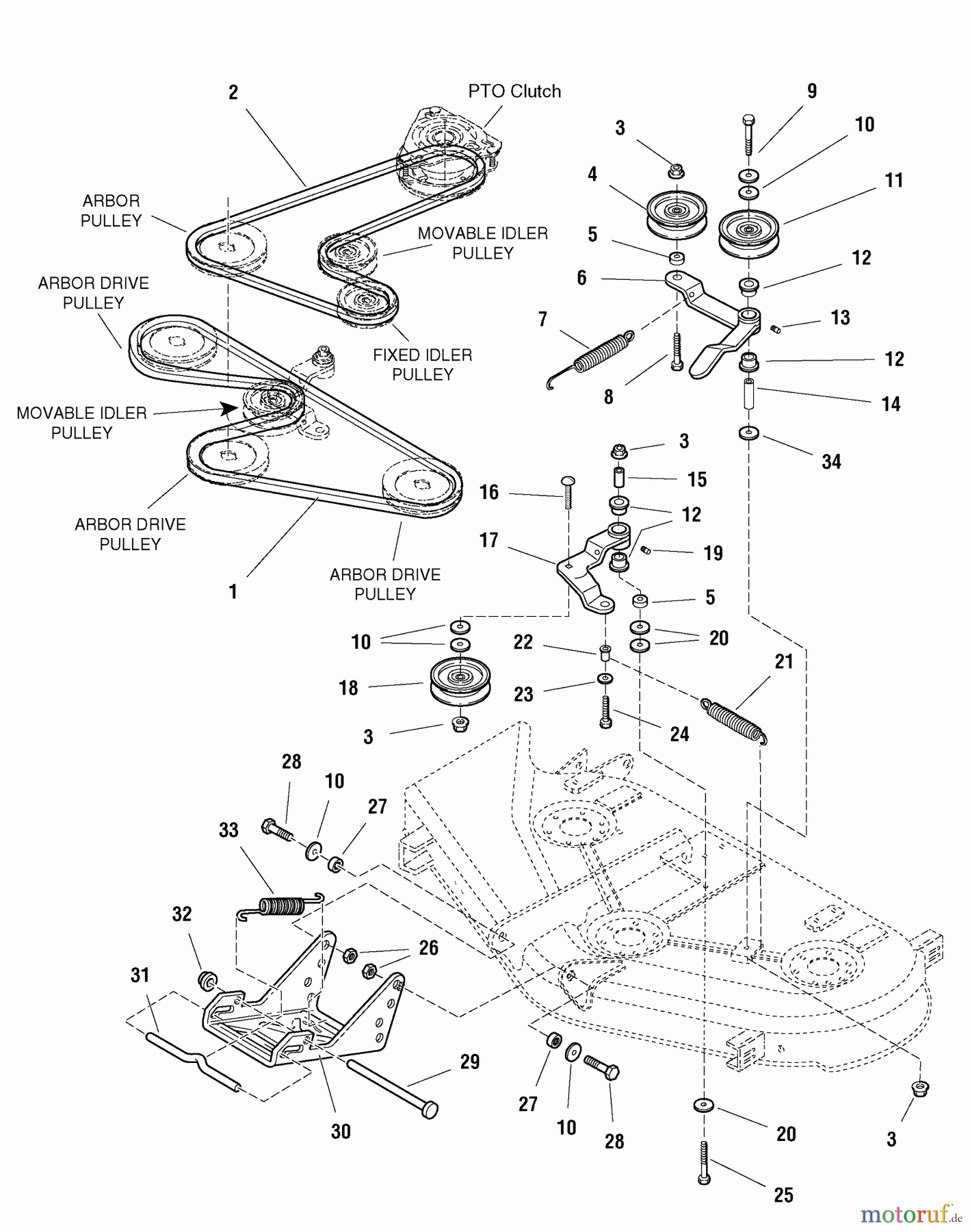 Murray Nullwendekreismäher, Zero-Turn ZT1644E (2690431) - Murray , 16HP Hydro w/44