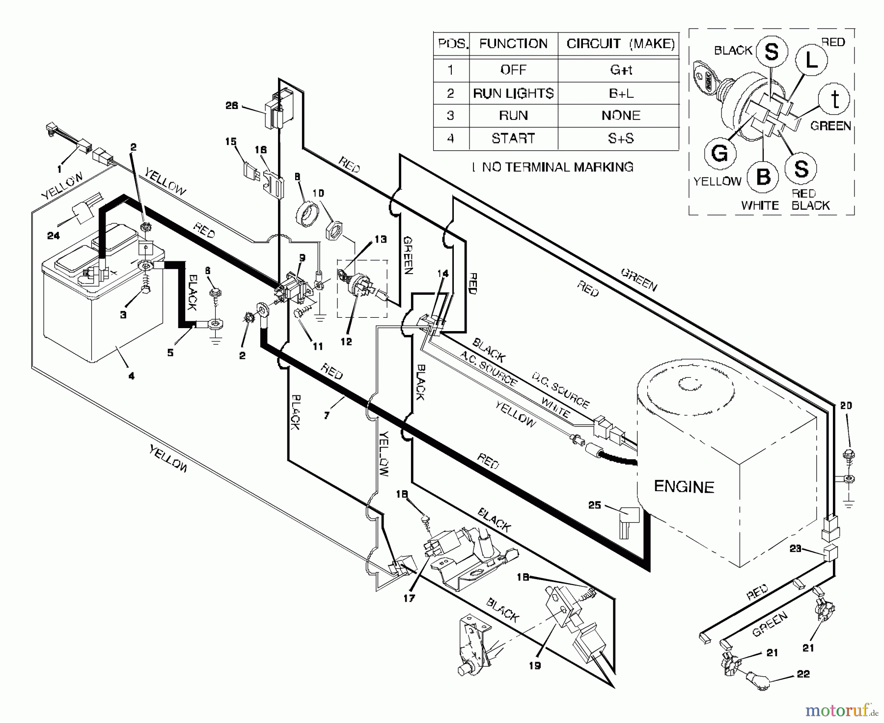 Murray Rasen- und Gartentraktoren 46378x6B - Murray Ultra 46