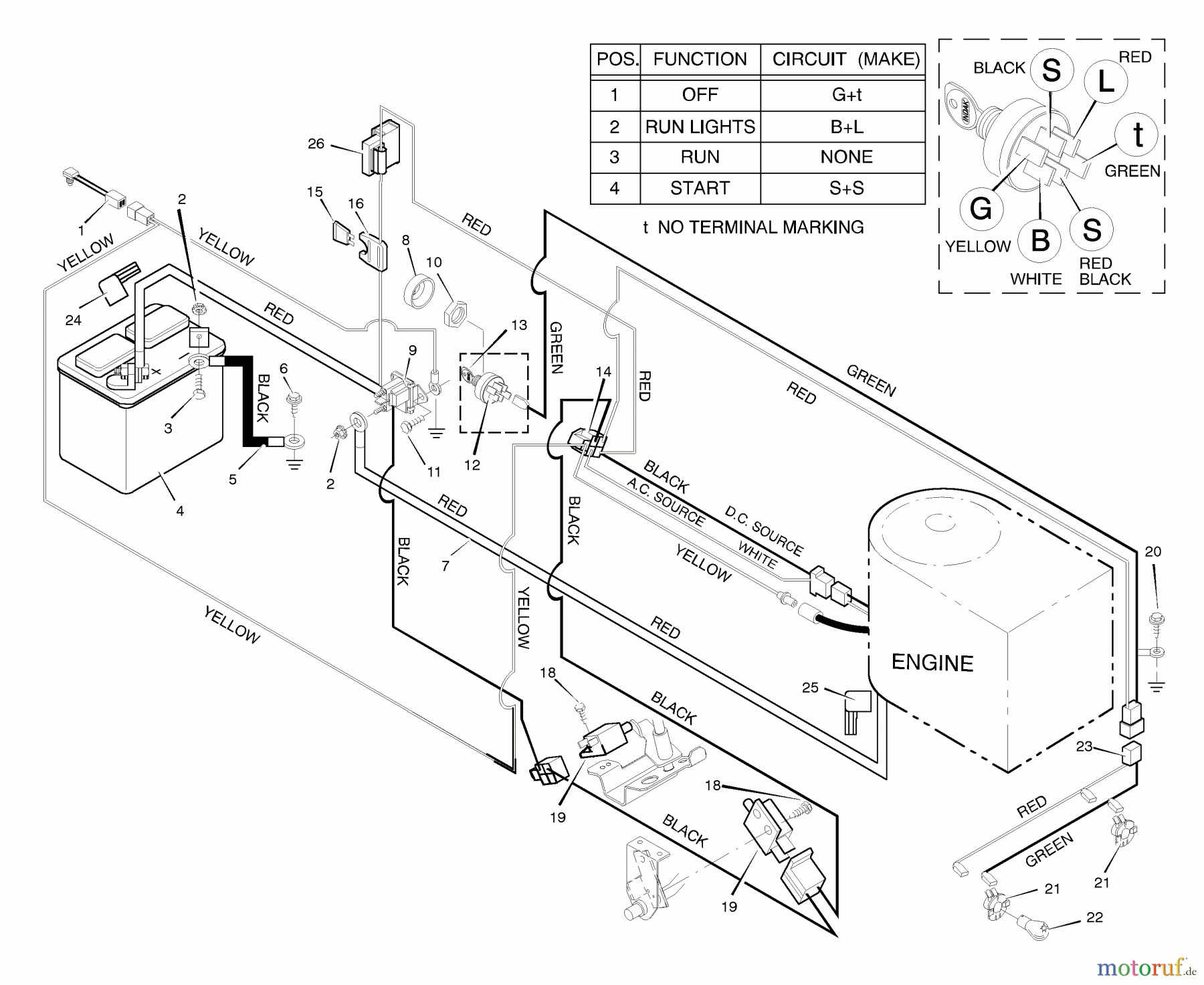  Murray Rasen- und Gartentraktoren 46379x192A - B&S/Murray 46