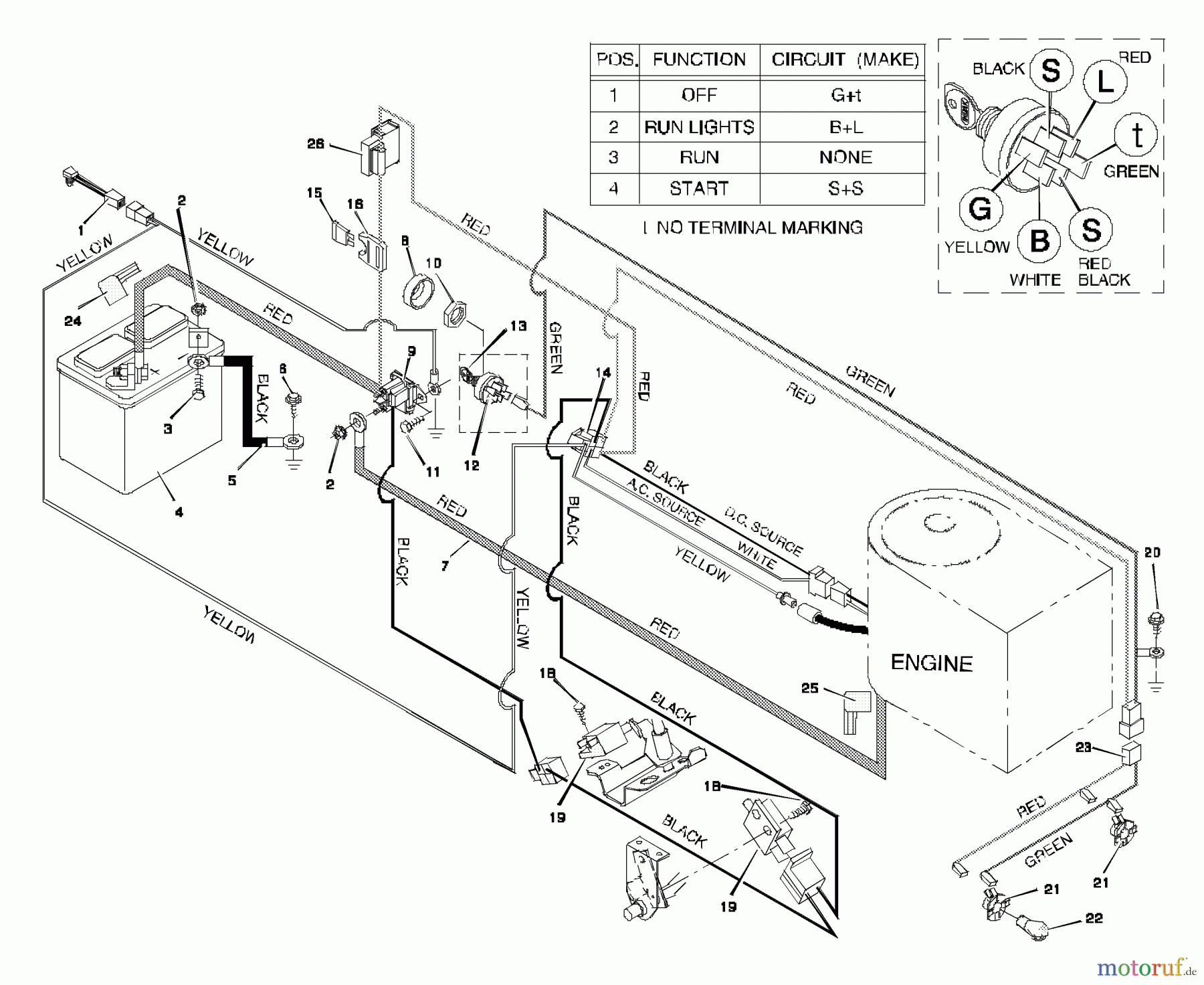 Murray Rasen- und Gartentraktoren 46379x192B - B&S/Murray 46