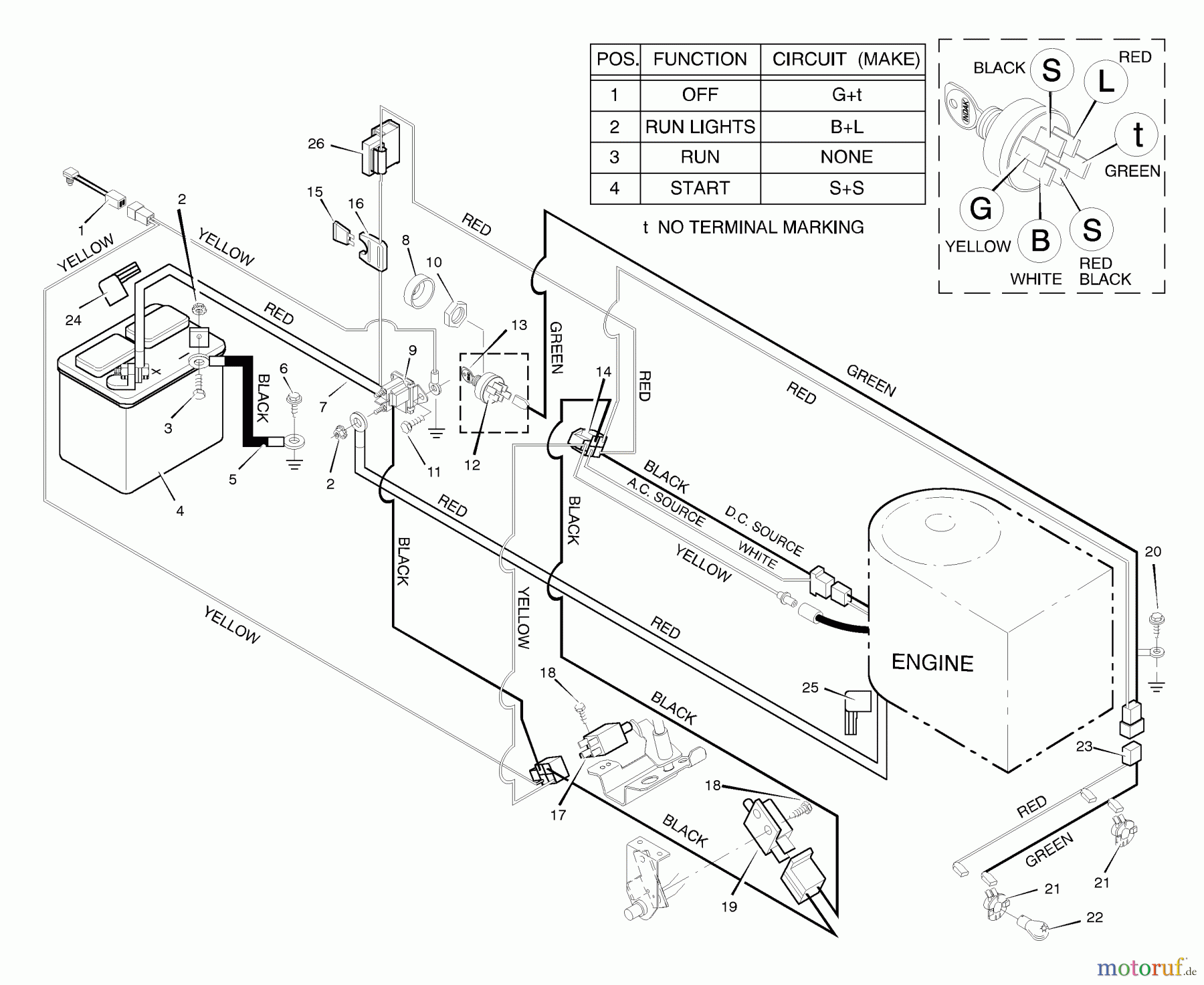 Murray Rasen- und Gartentraktoren 46901x192A - B&S/Murray 46