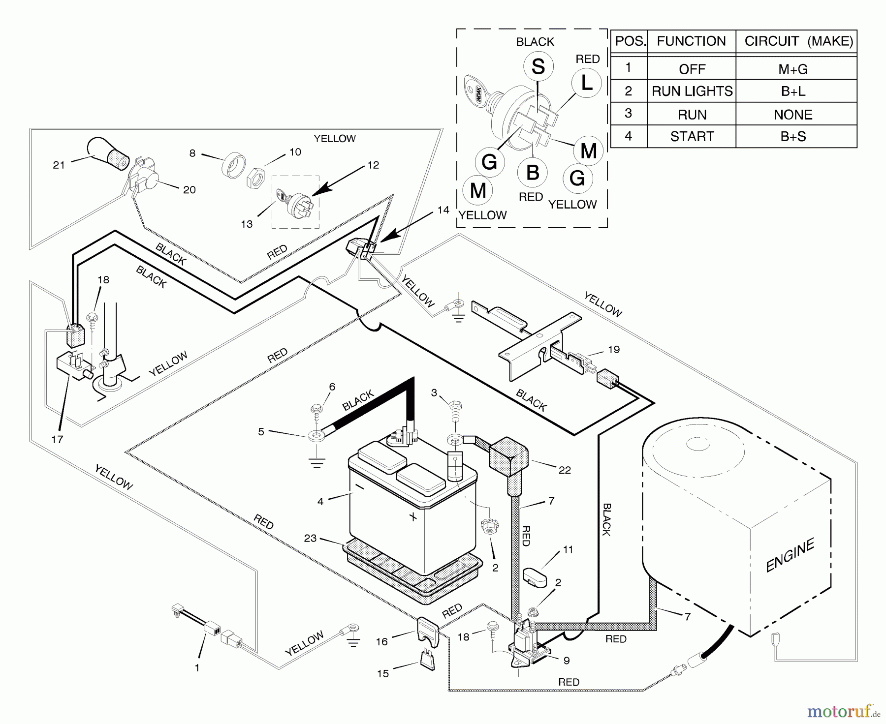 Murray Reitermäher 30550x199A - B&S/Murray 30