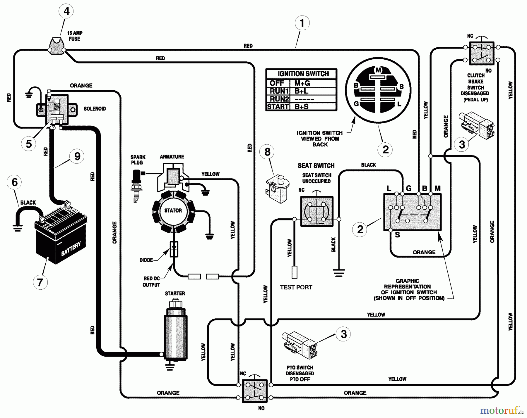 Murray Reitermäher C950-60405-0 - Craftsman 30