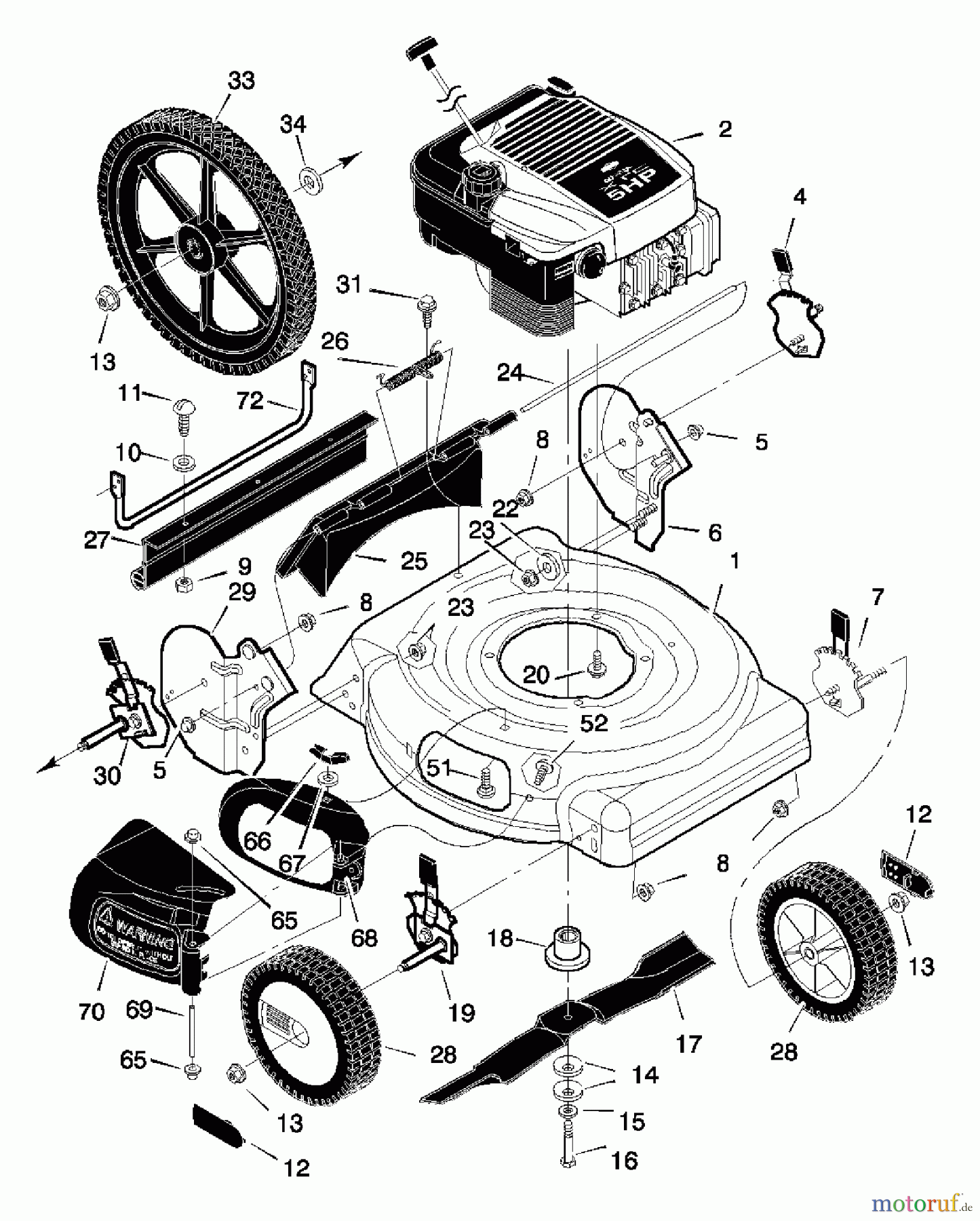 Murray Rasenmäher 20506x8B - Scotts 20