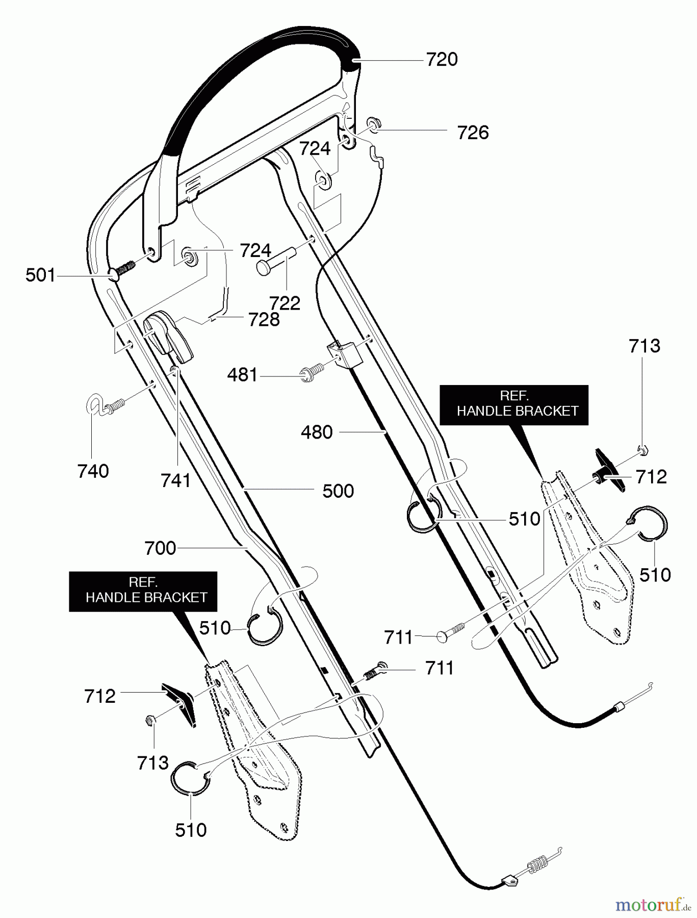Murray Rasenmäher 21595x8A - Scotts 21