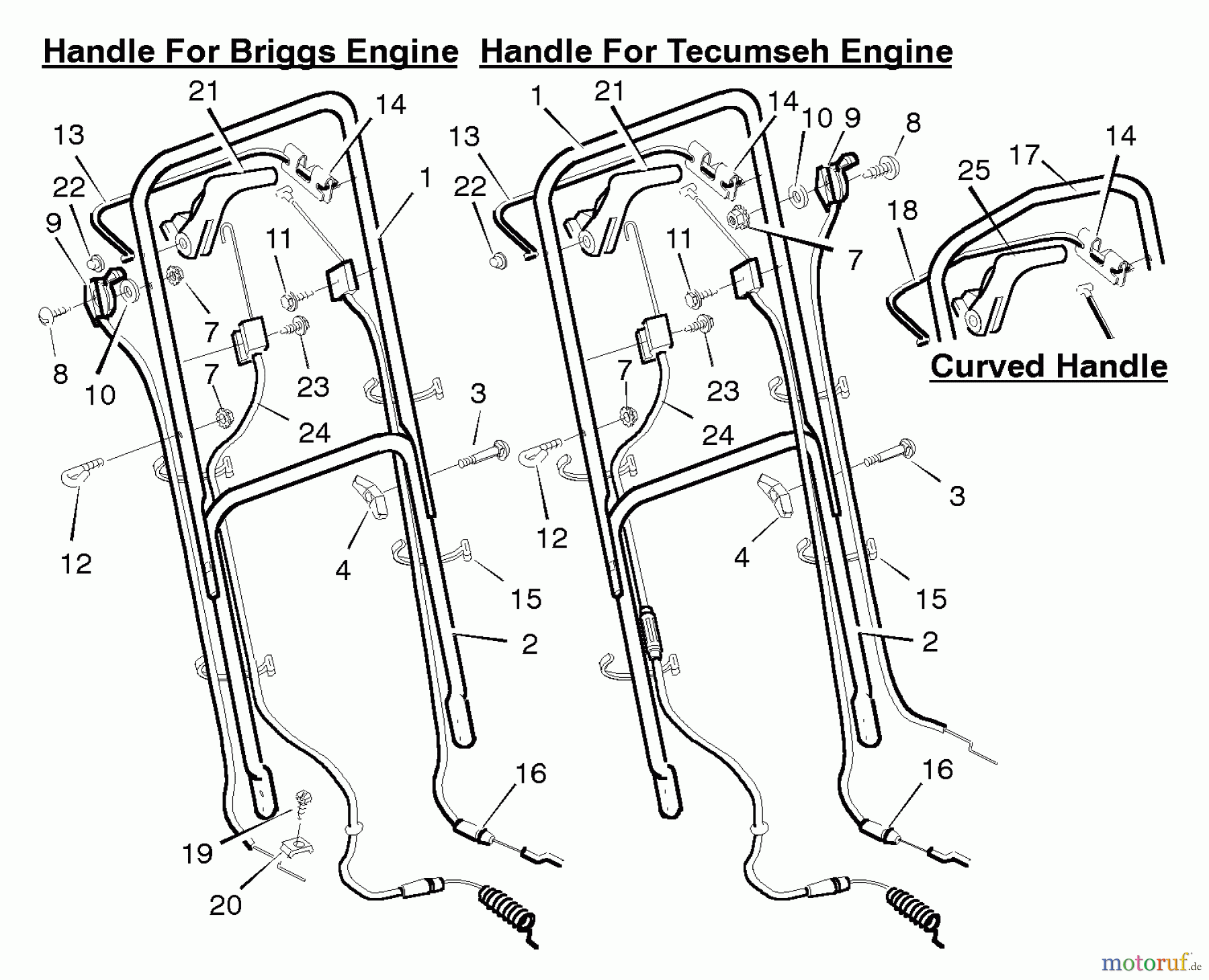 Murray Rasenmäher 21765C - Murray 21